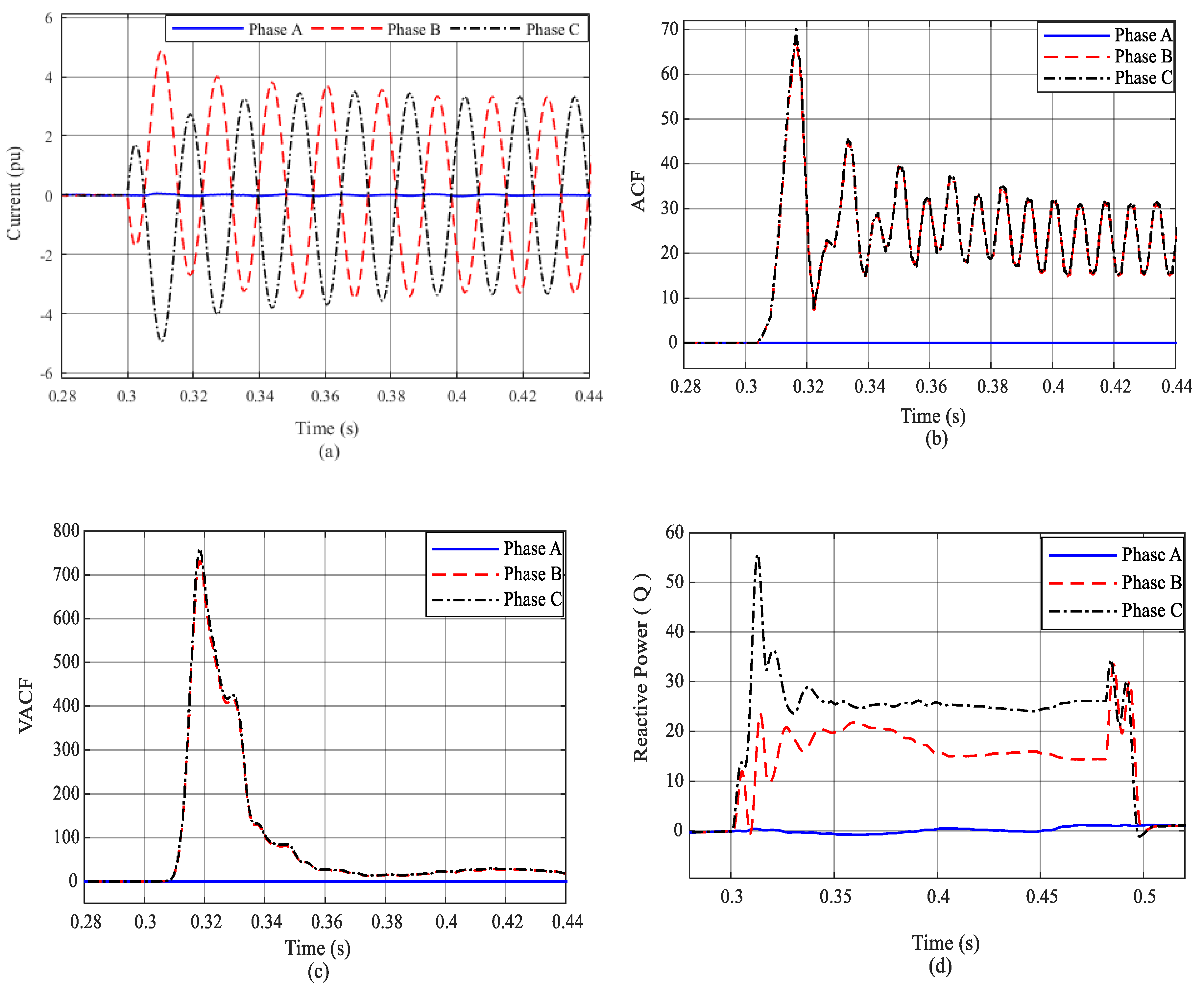 Energies 13 02350 g006