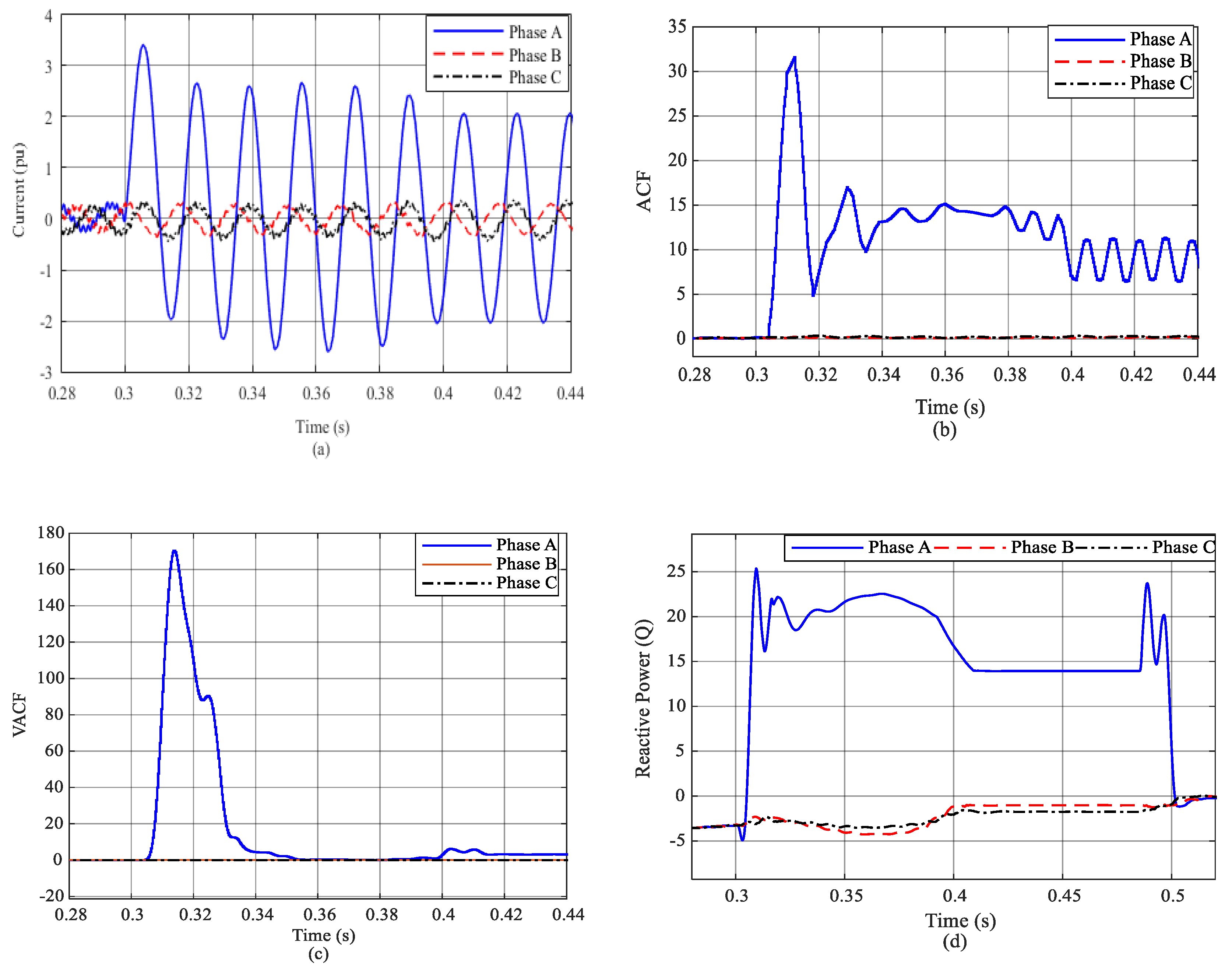 Energies 13 02350 g008