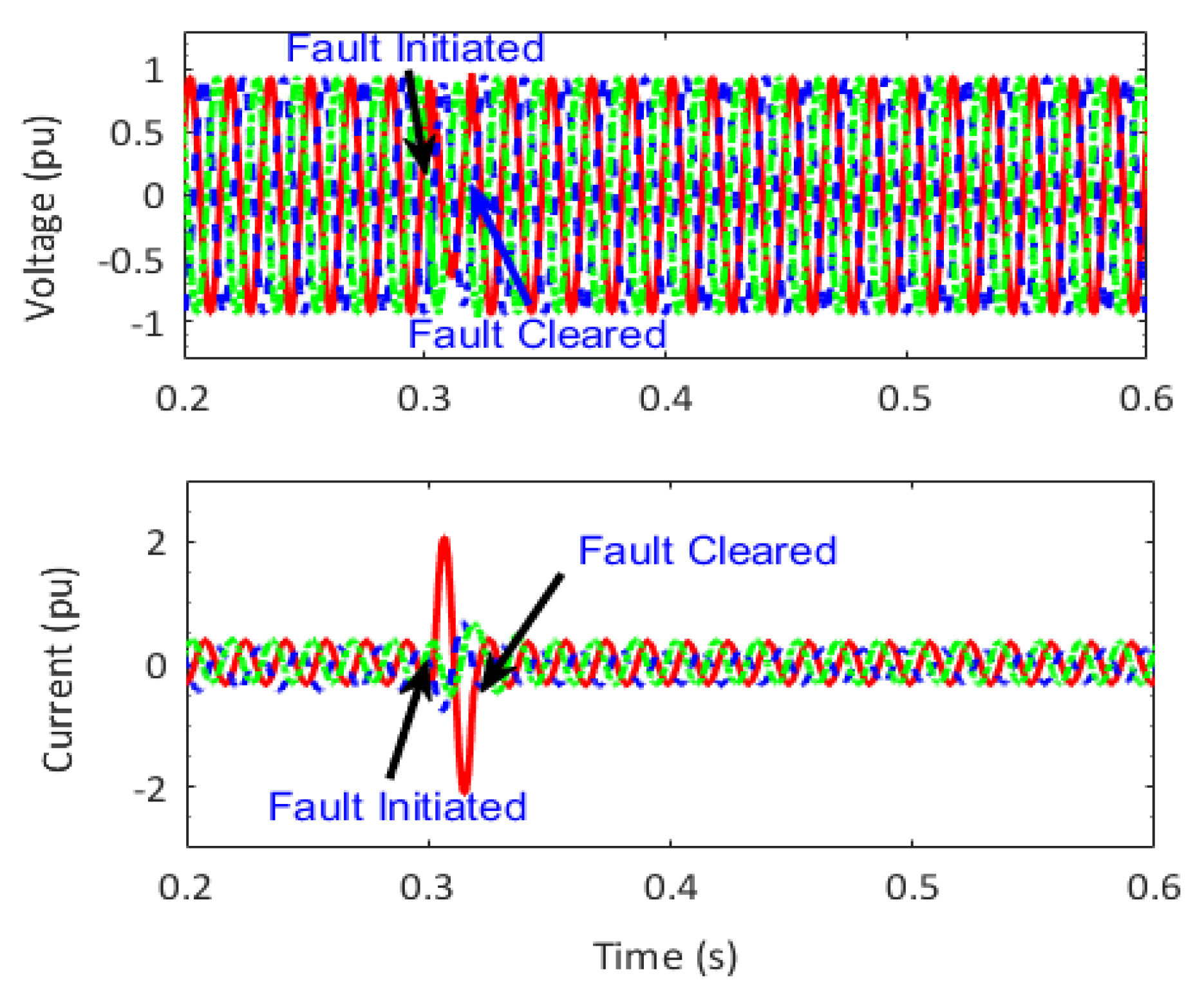 Energies 13 02350 g009
