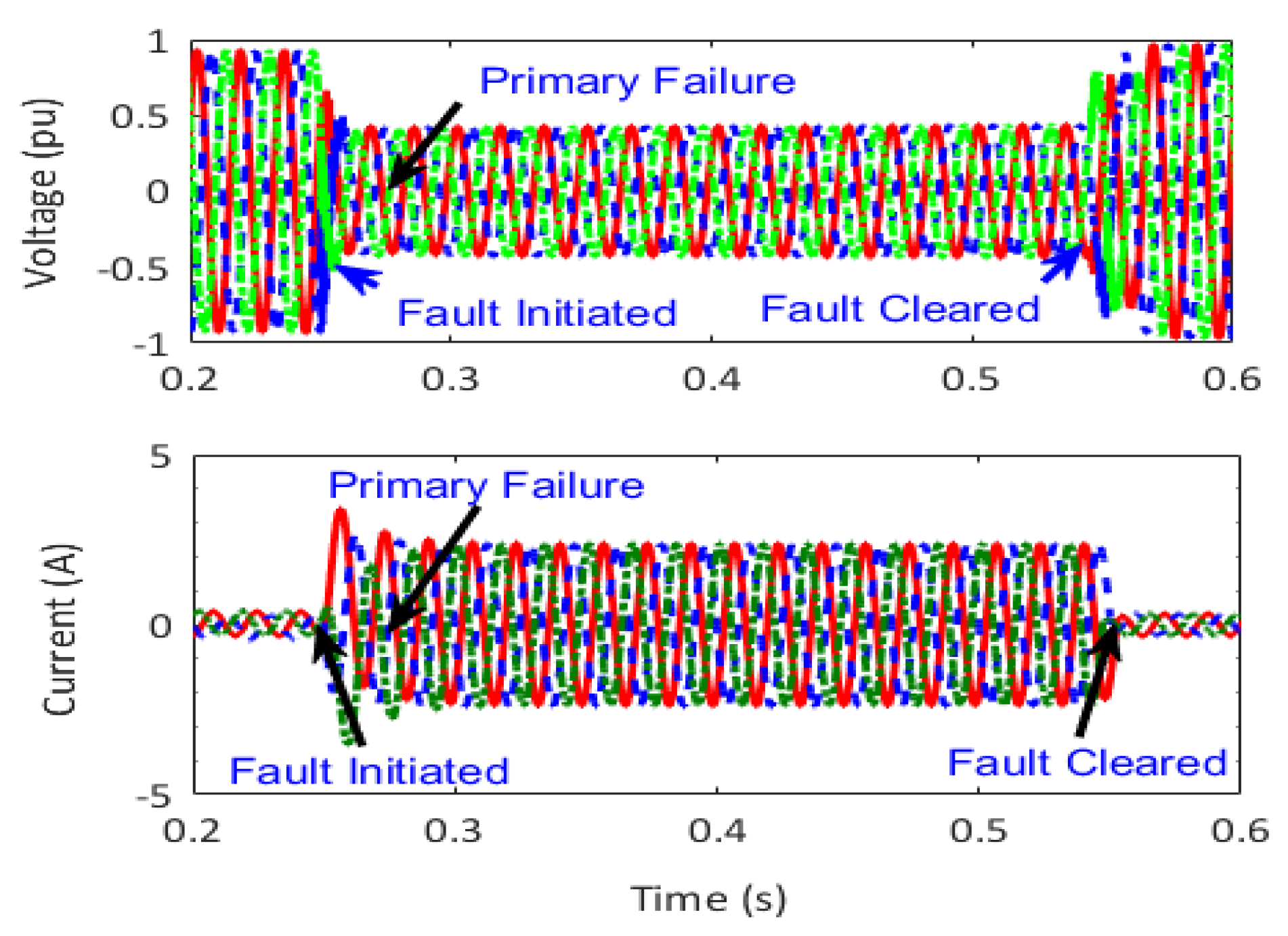 Energies 13 02350 g011