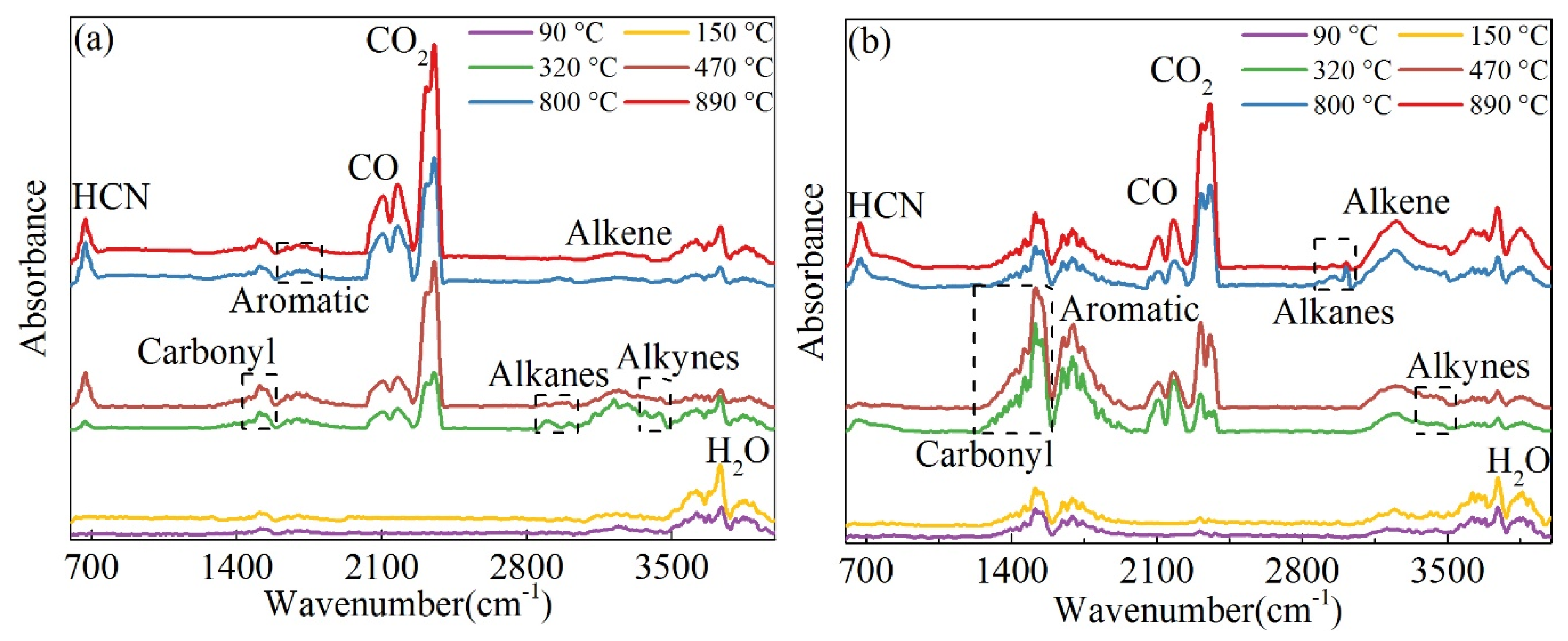 Energies 13 02352 g003