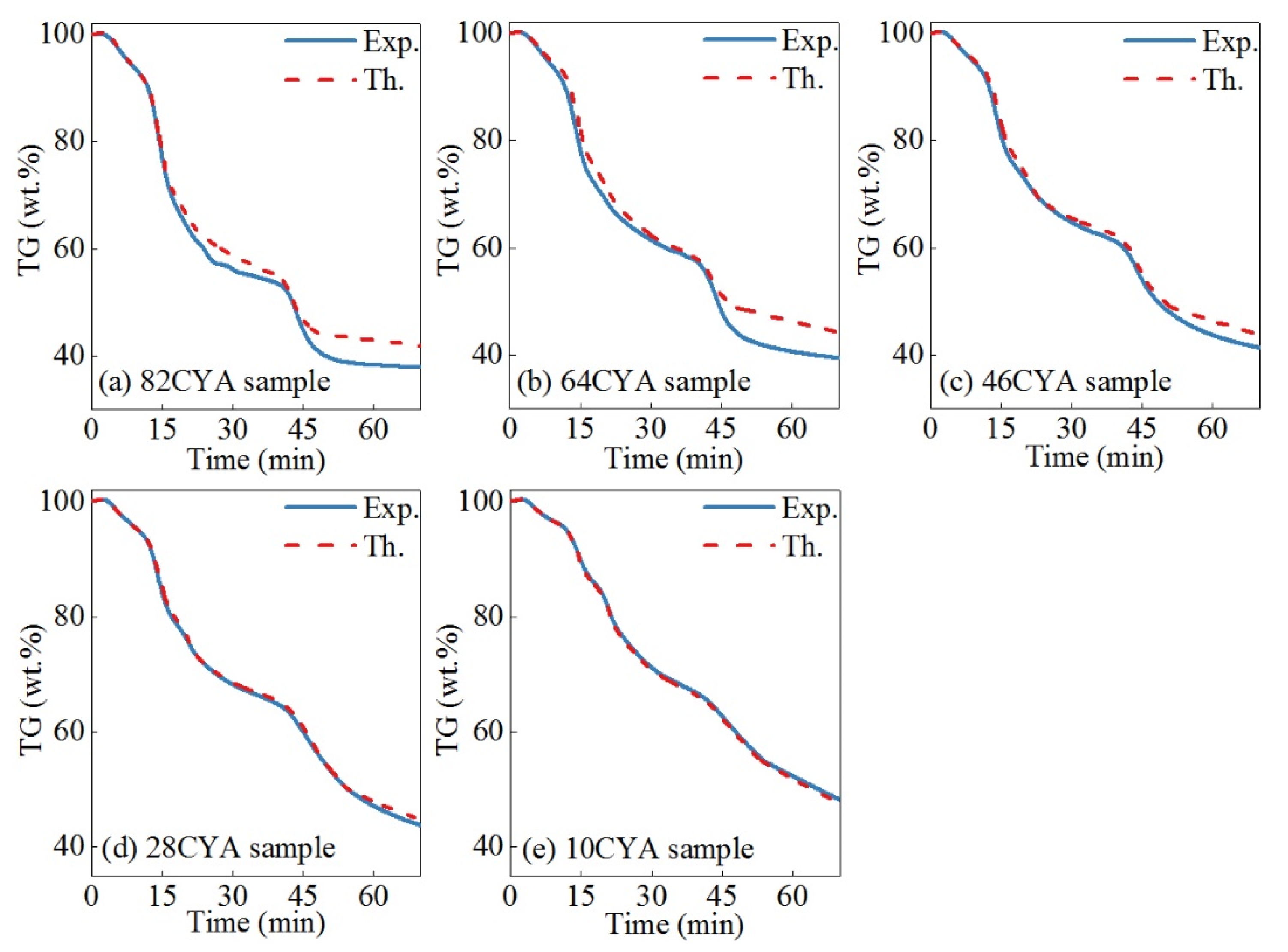 Energies 13 02352 g004