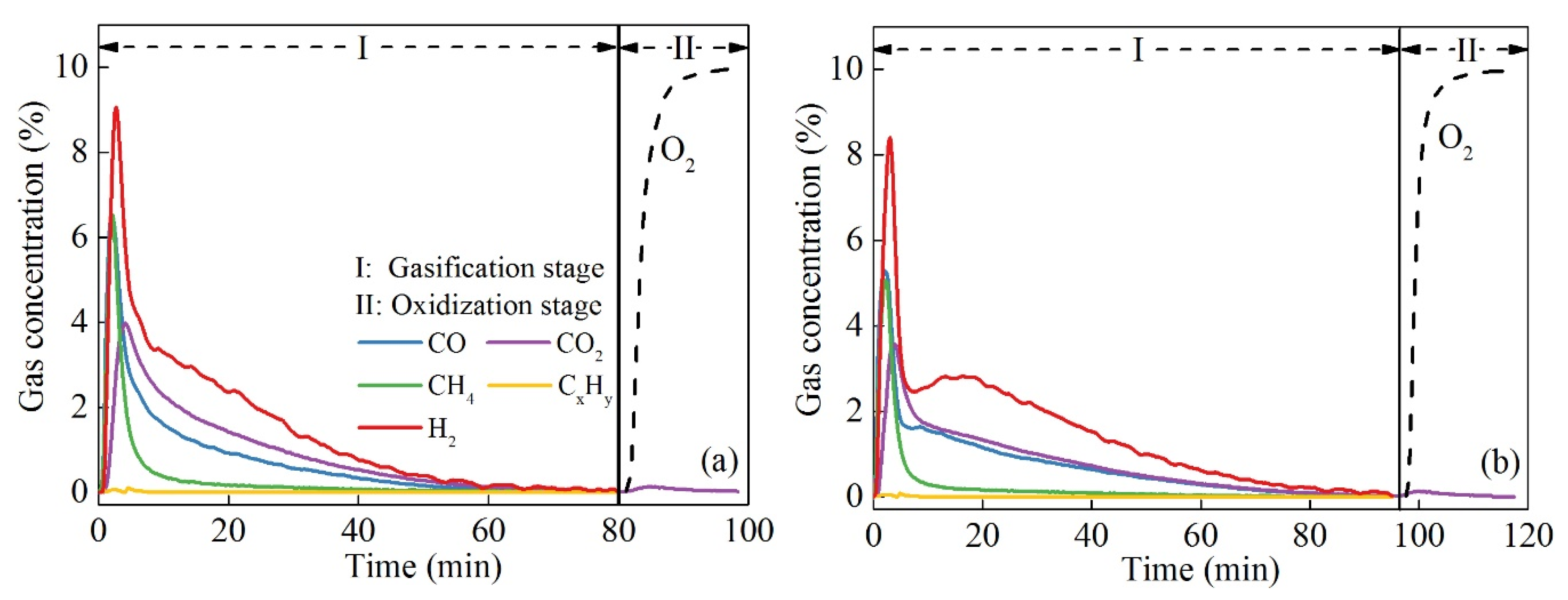 Energies 13 02352 g006