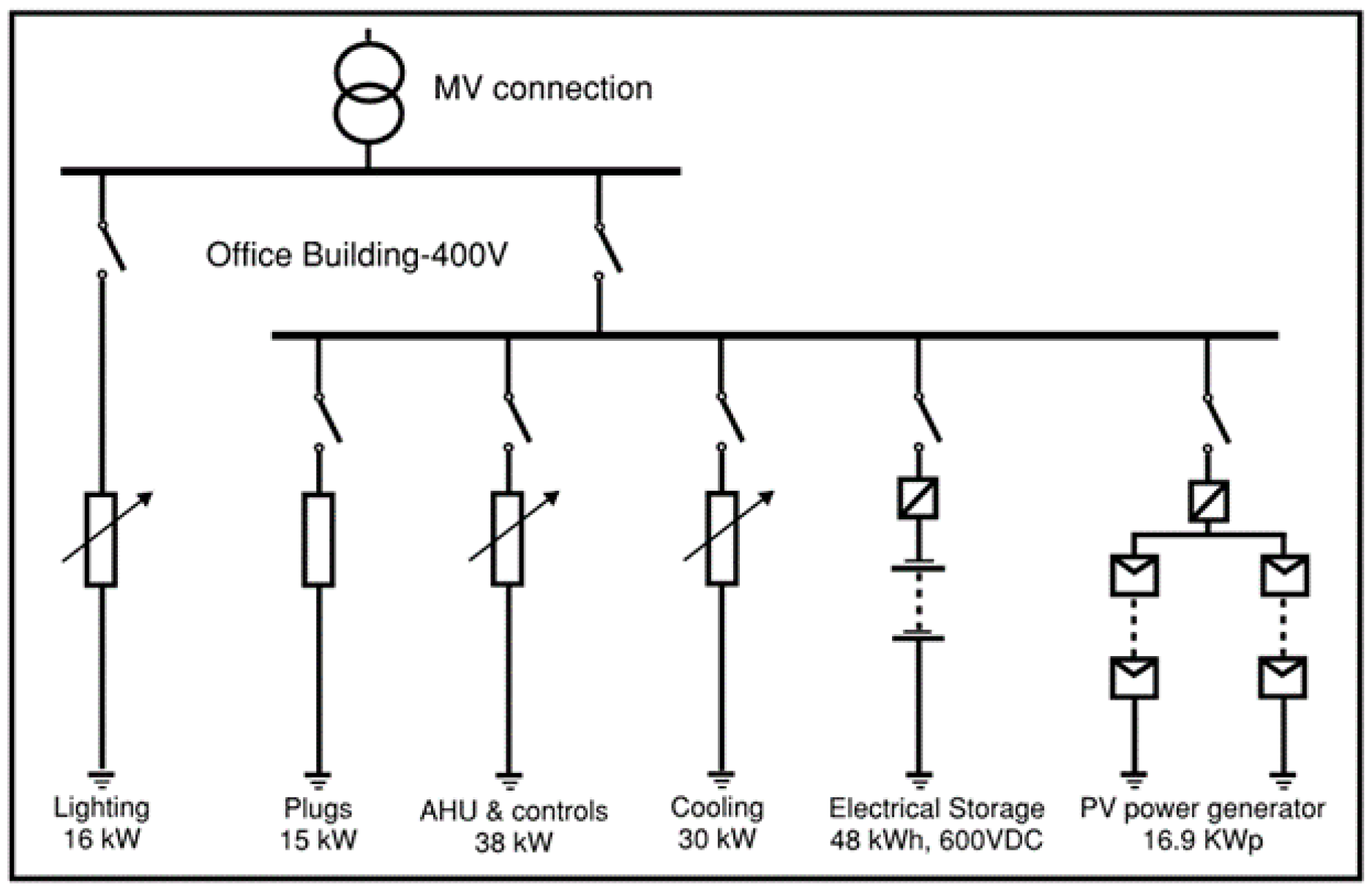 Energies 13 02357 g002