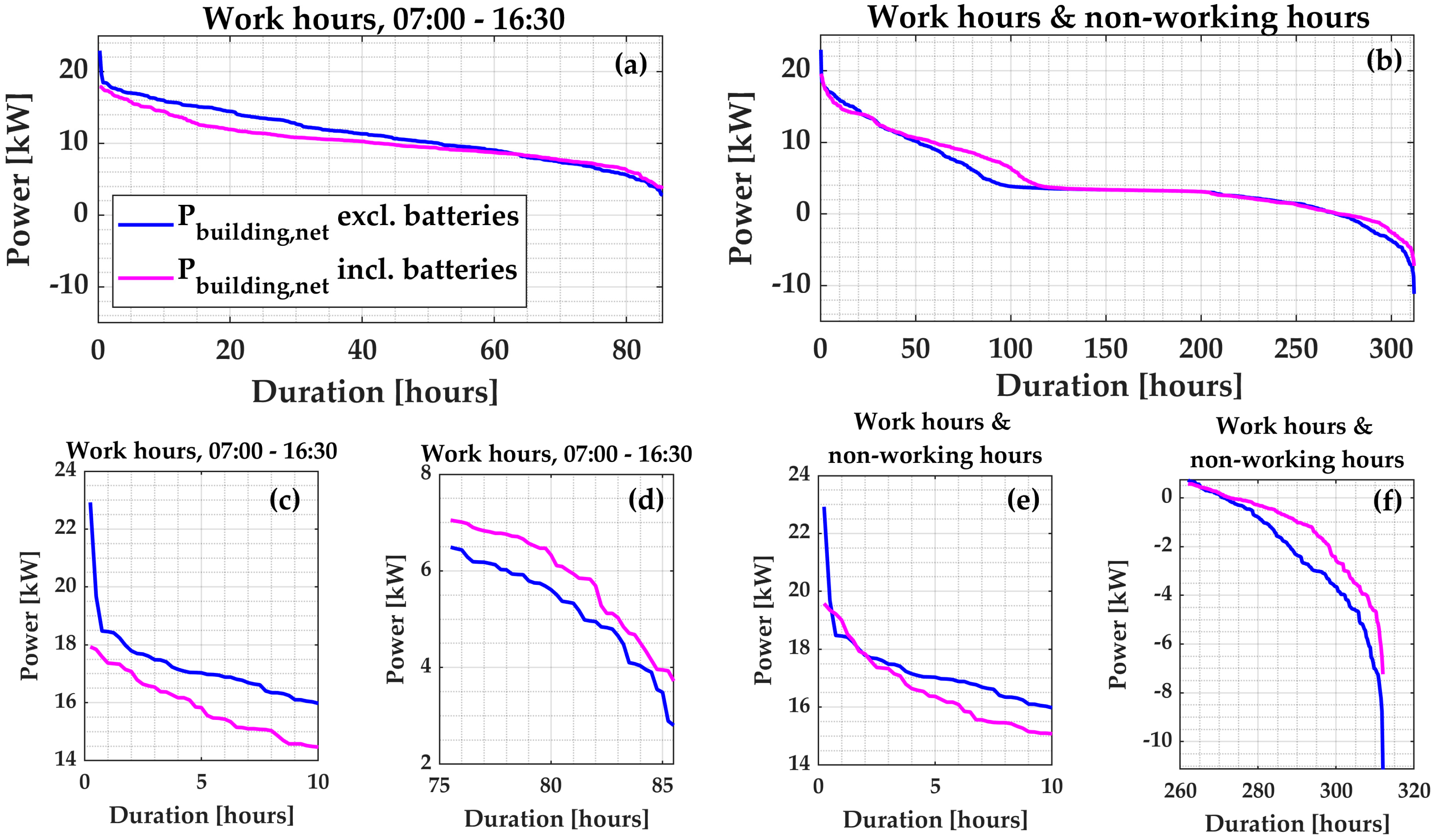 Energies 13 02357 g023