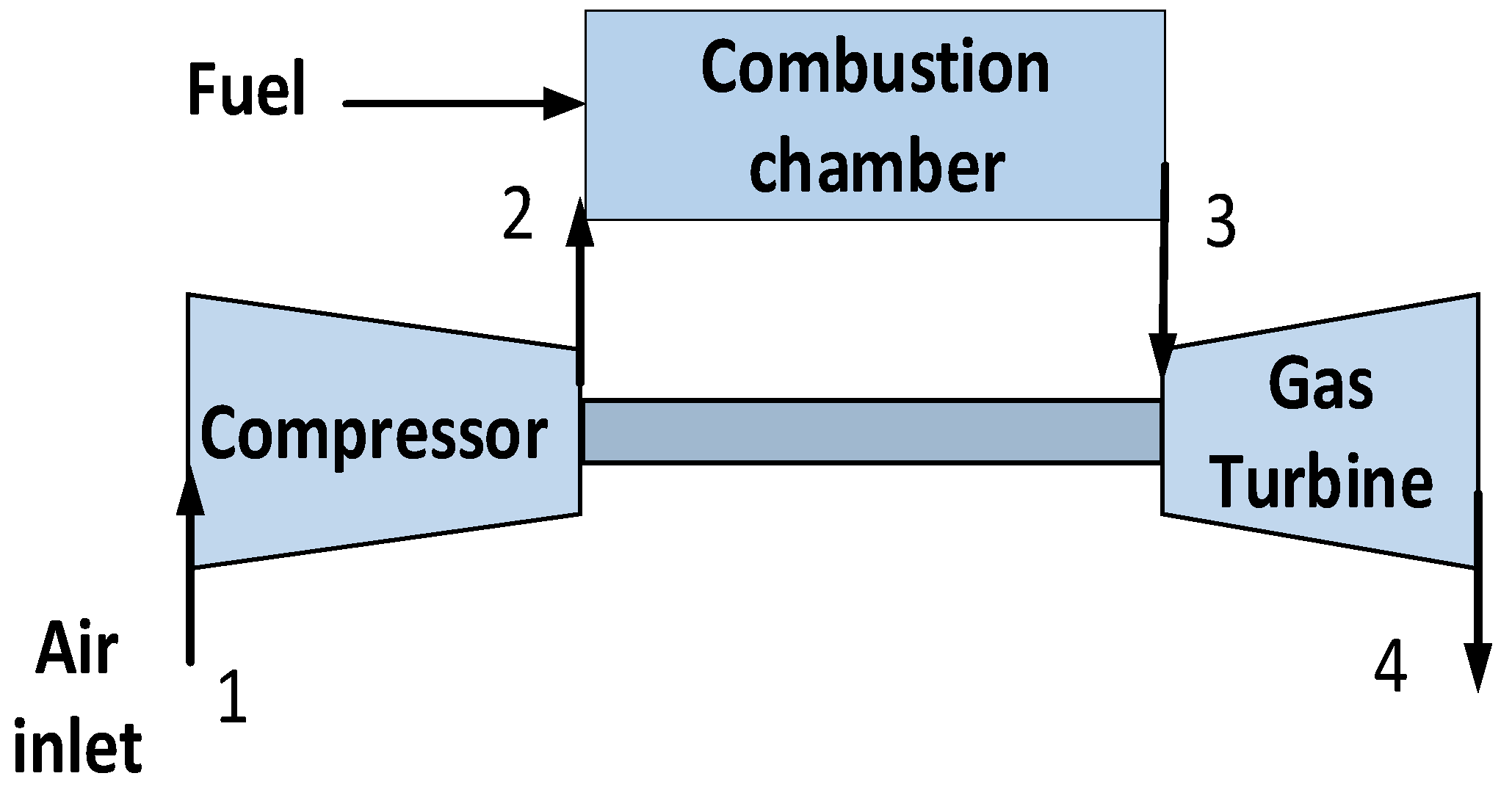 Energies 13 02358 g001