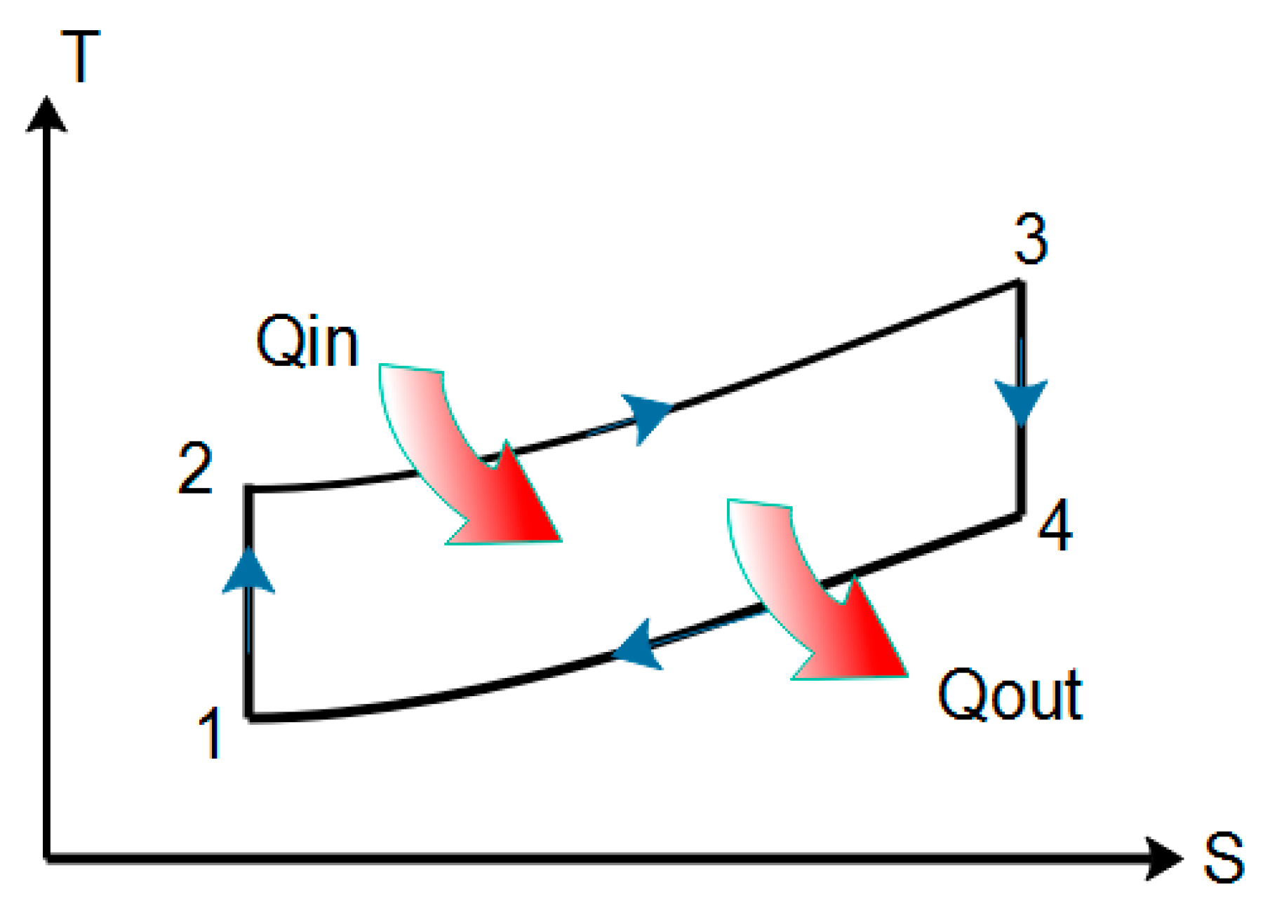 Energies 13 02358 g002