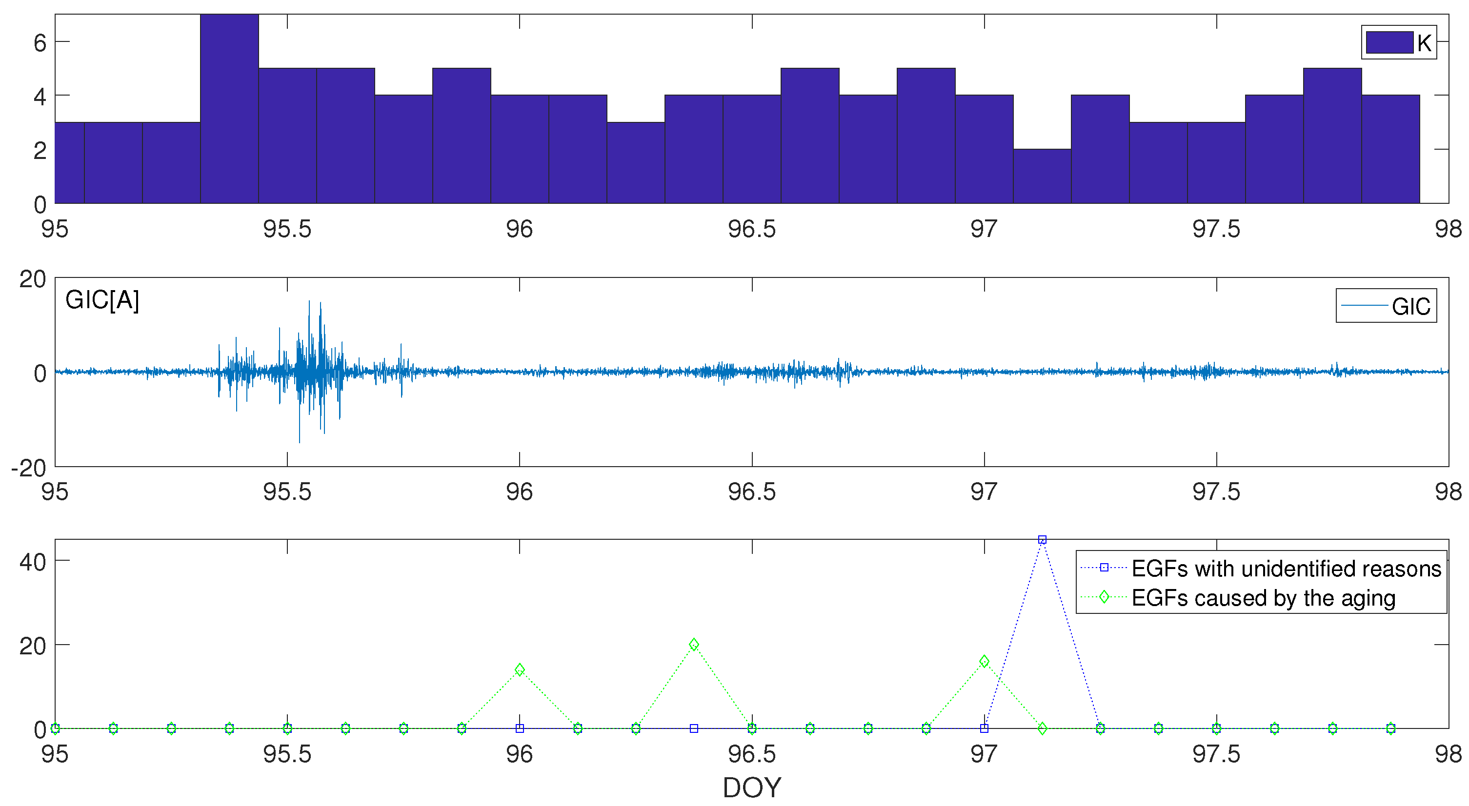 Energies 13 02359 g002