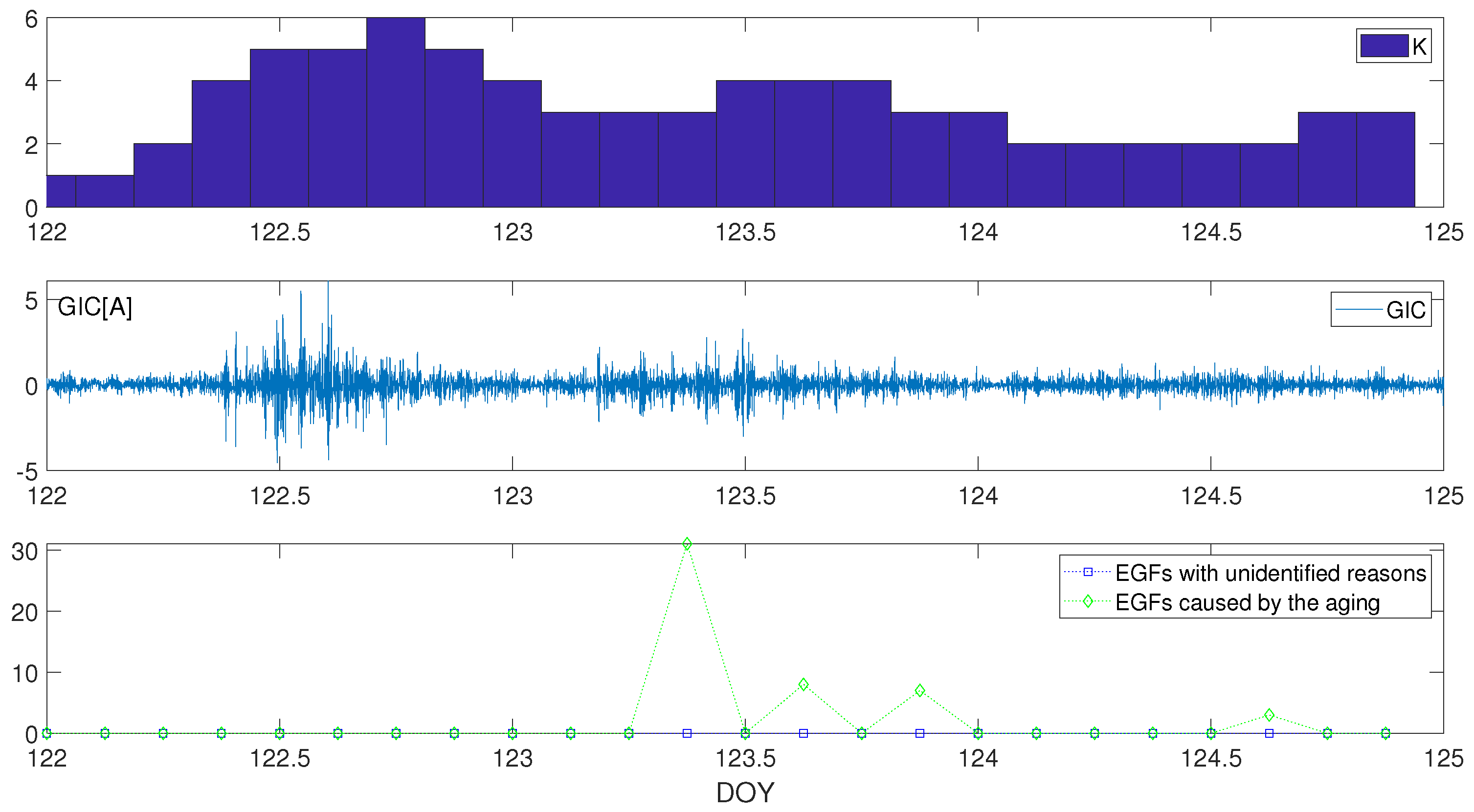 Energies 13 02359 g003