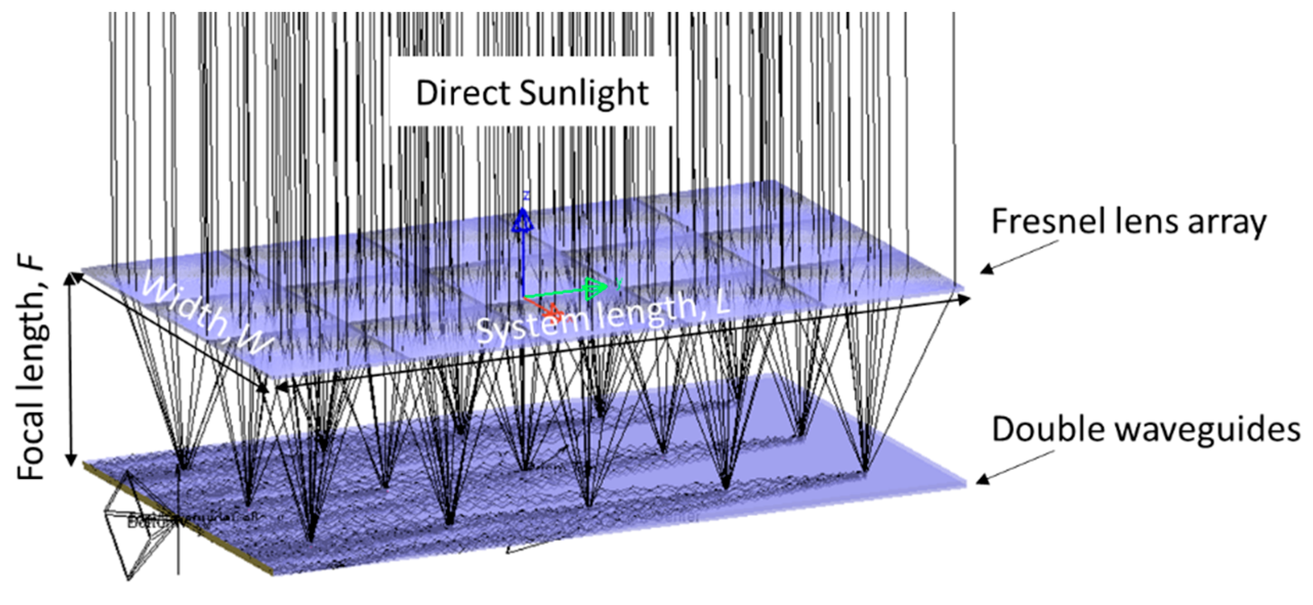 Energies 13 02360 g002