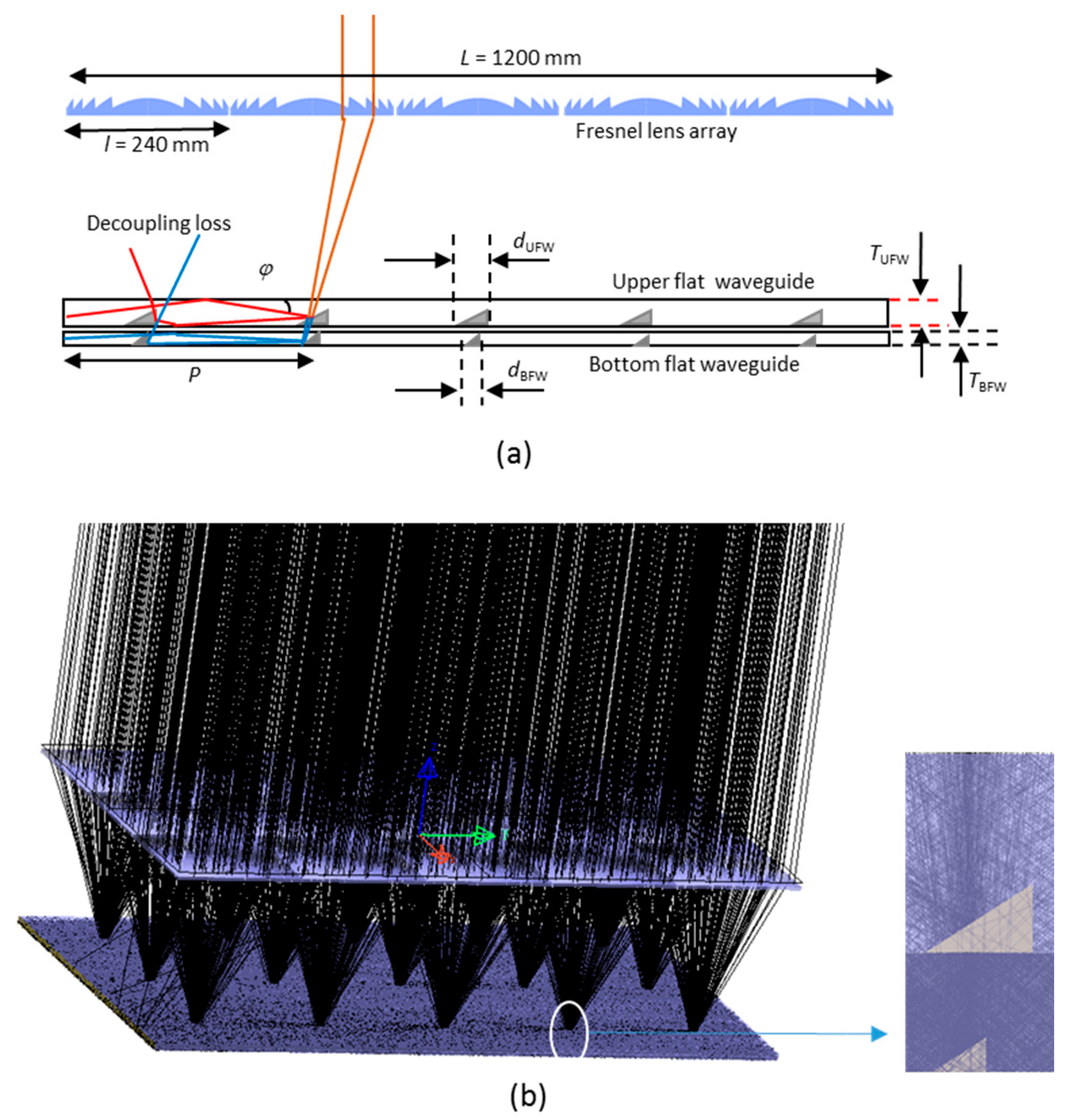 Energies 13 02360 g008