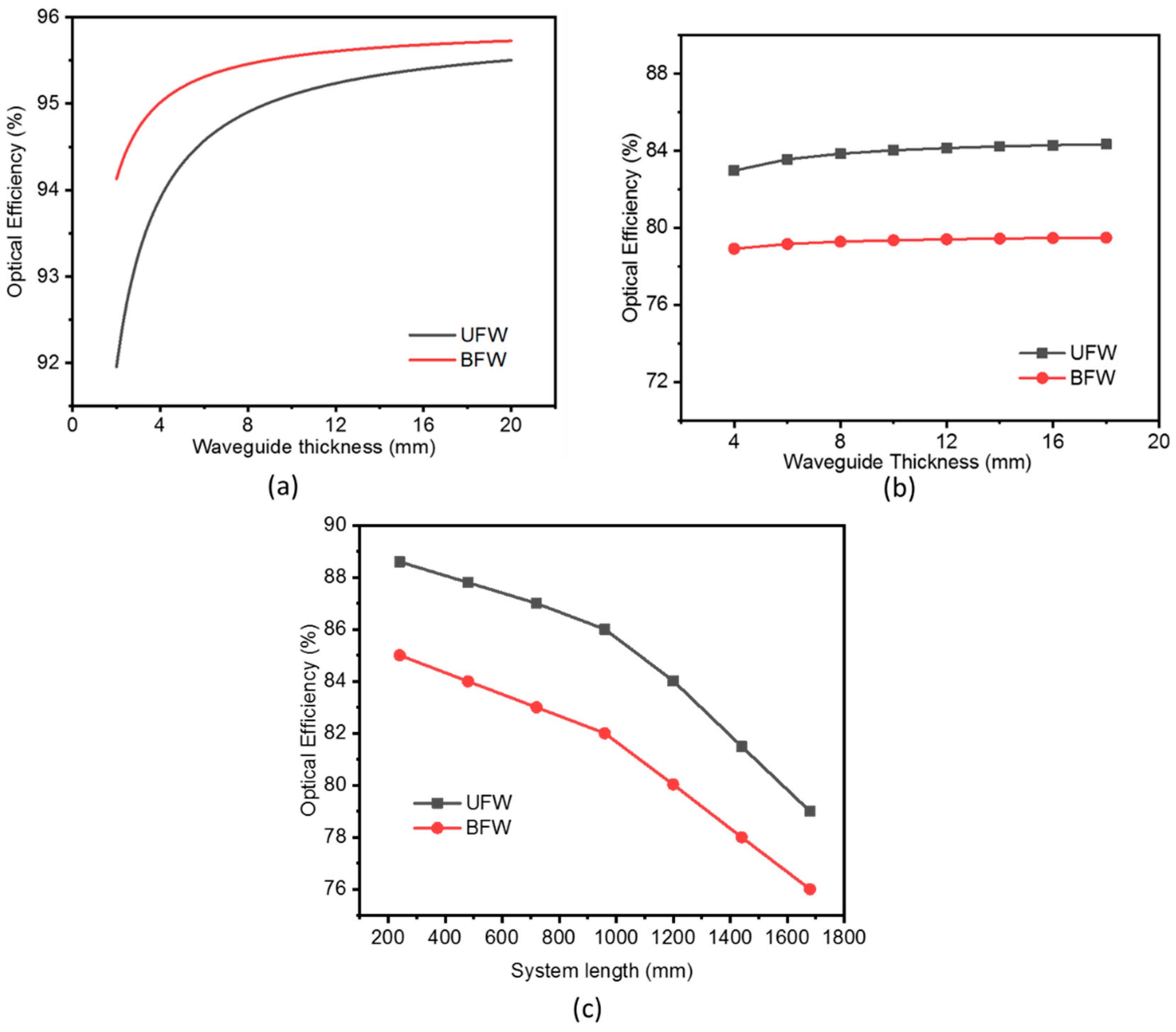 Energies 13 02360 g009