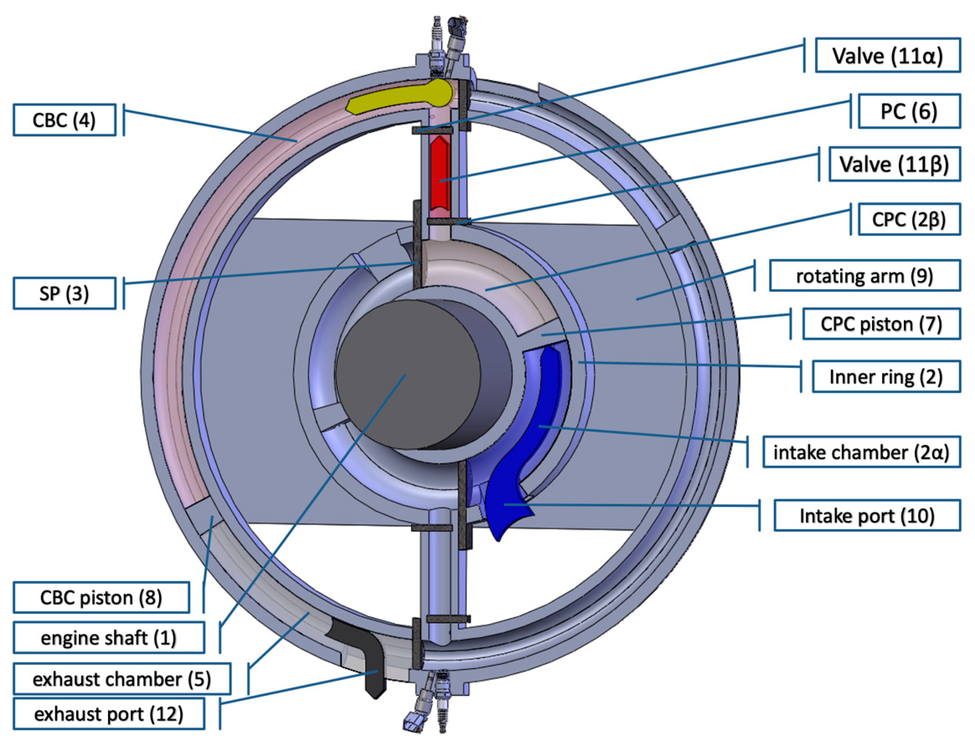 Energies 13 02362 g001