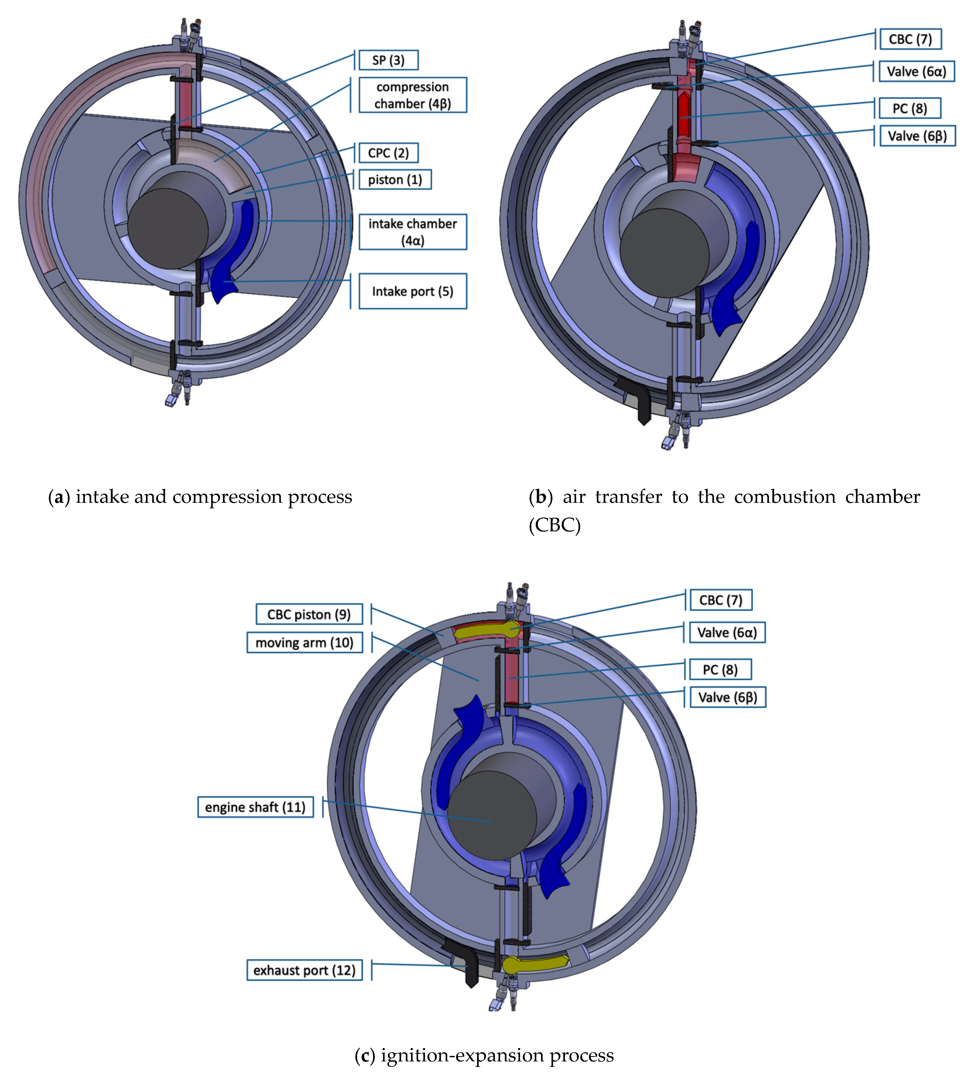 Energies 13 02362 g002