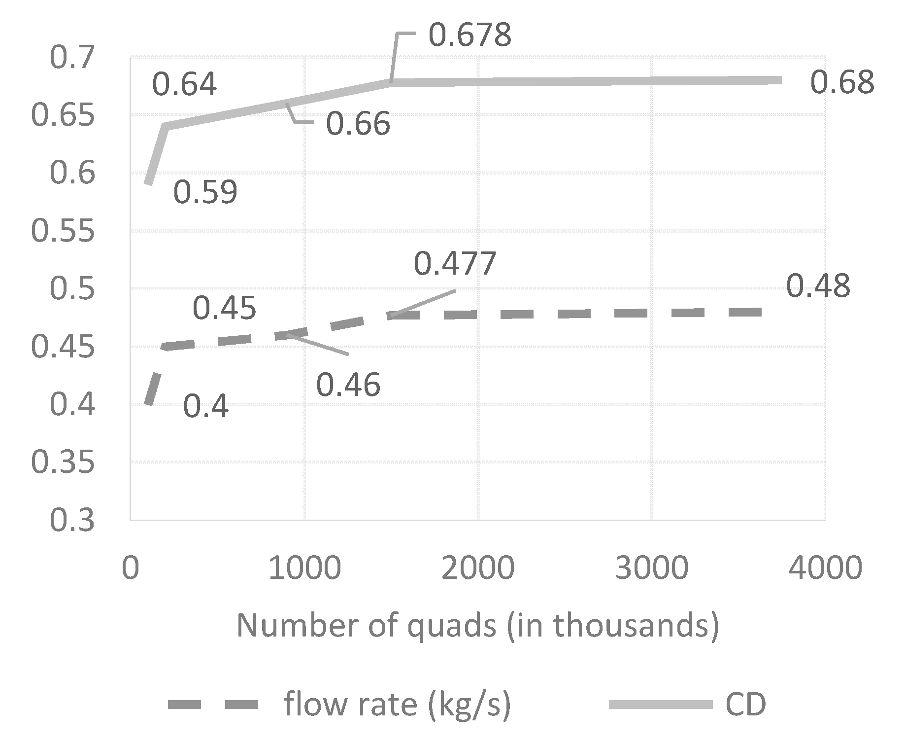 Energies 13 02362 g006