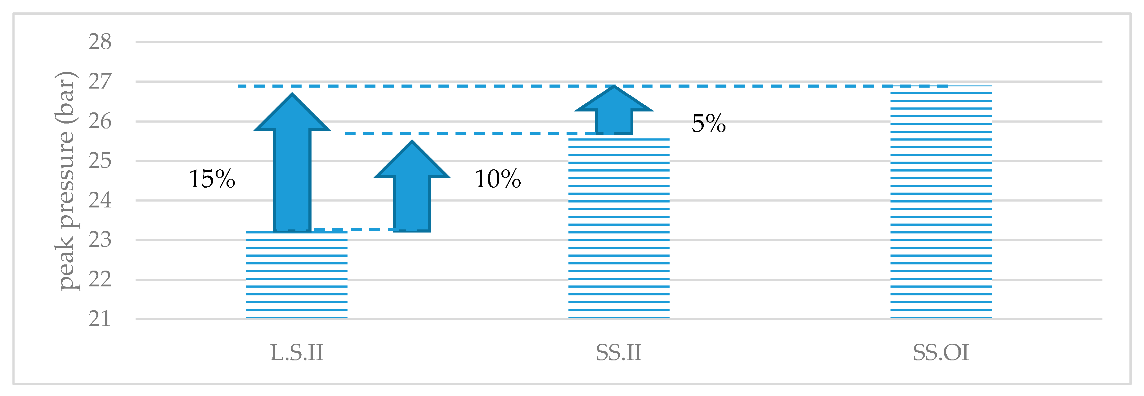 Energies 13 02362 g013