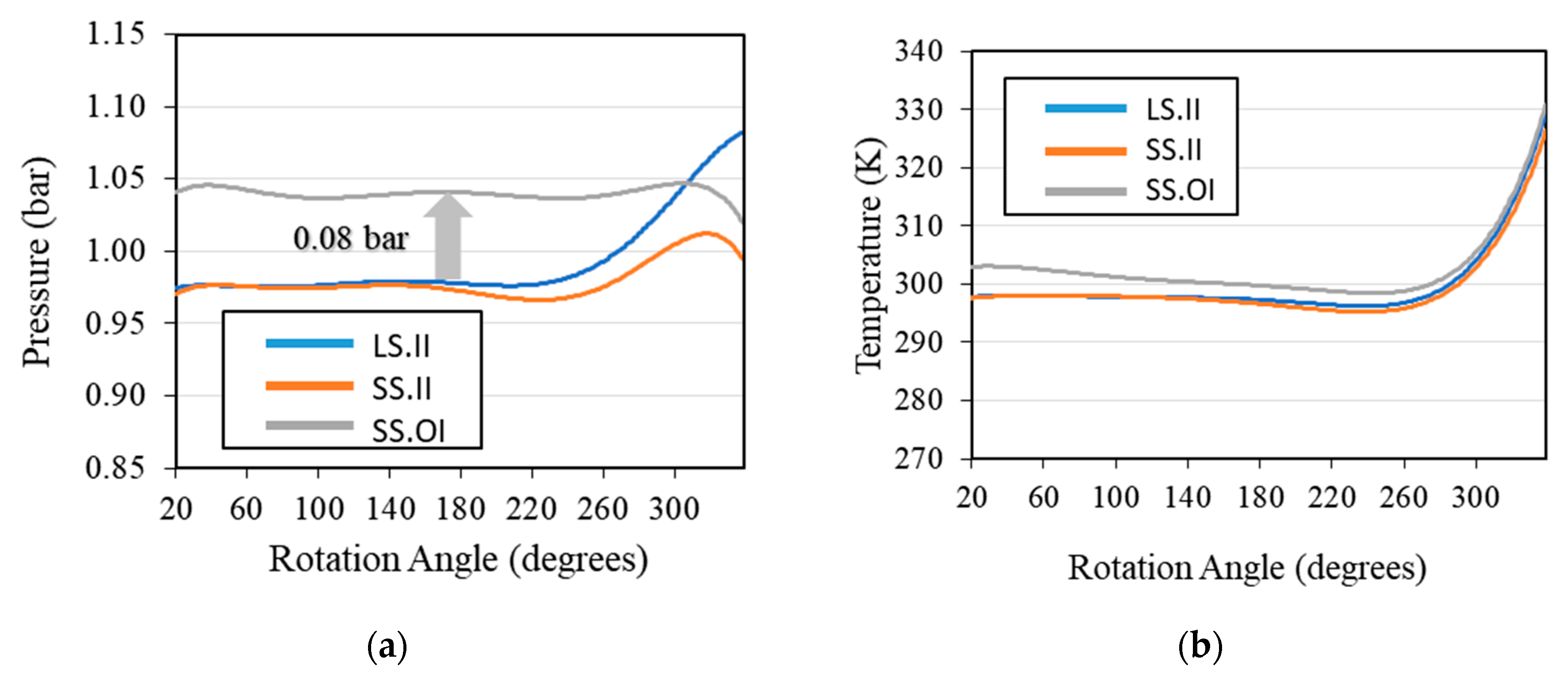 Energies 13 02362 g014