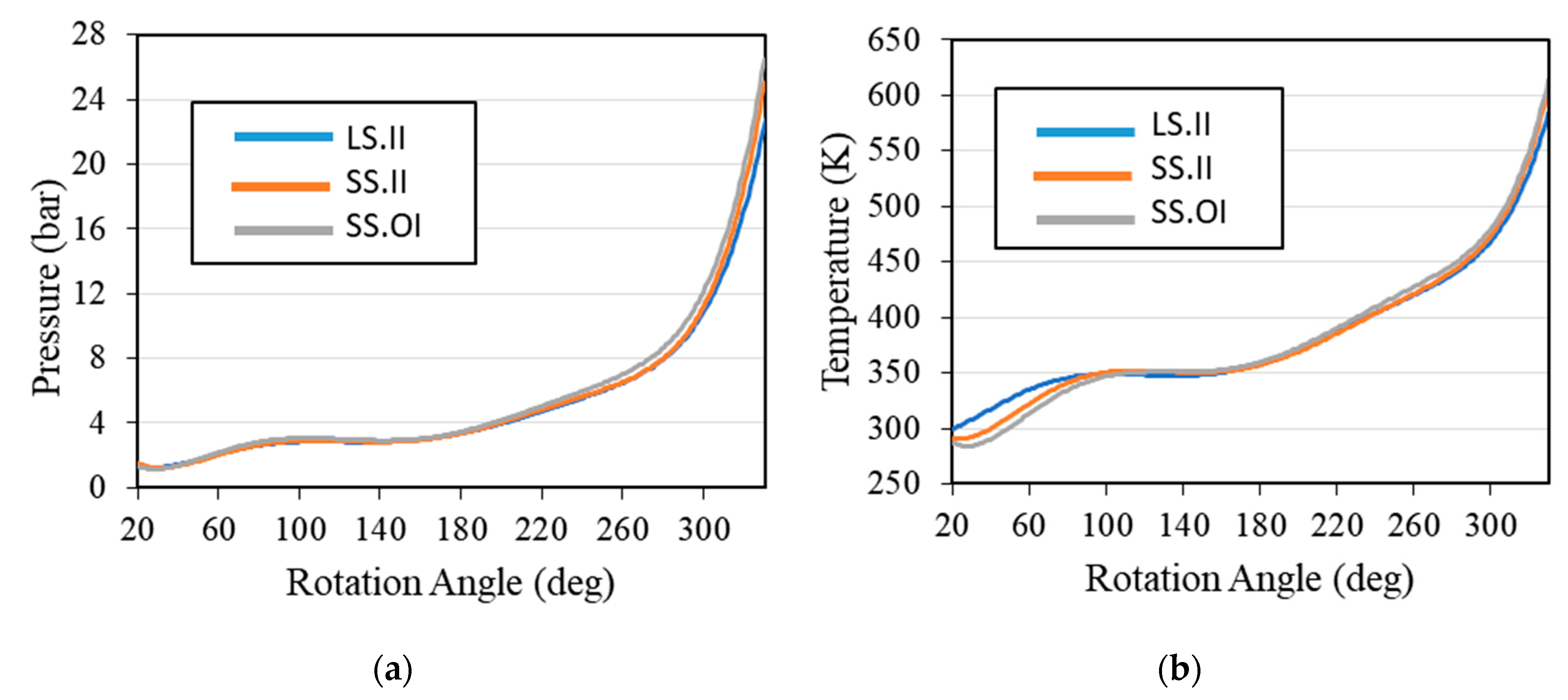 Energies 13 02362 g015