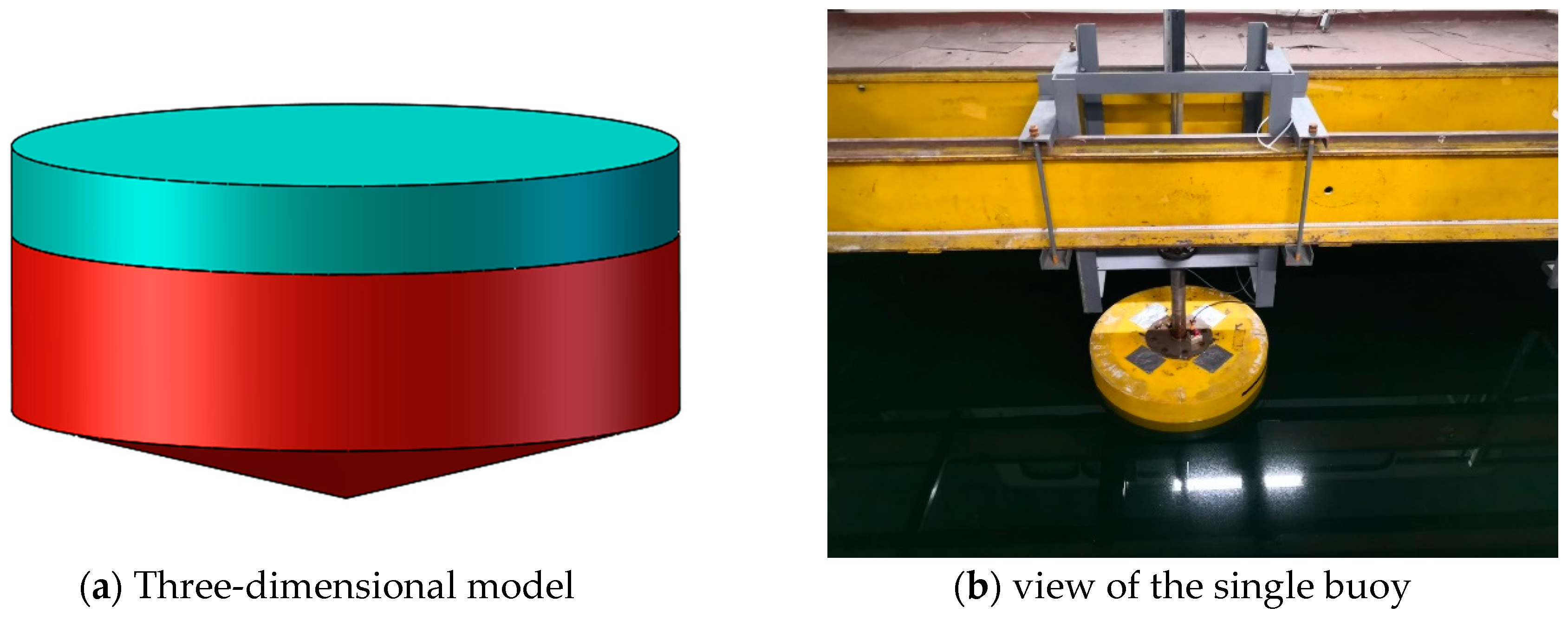 Energies 13 02364 g002