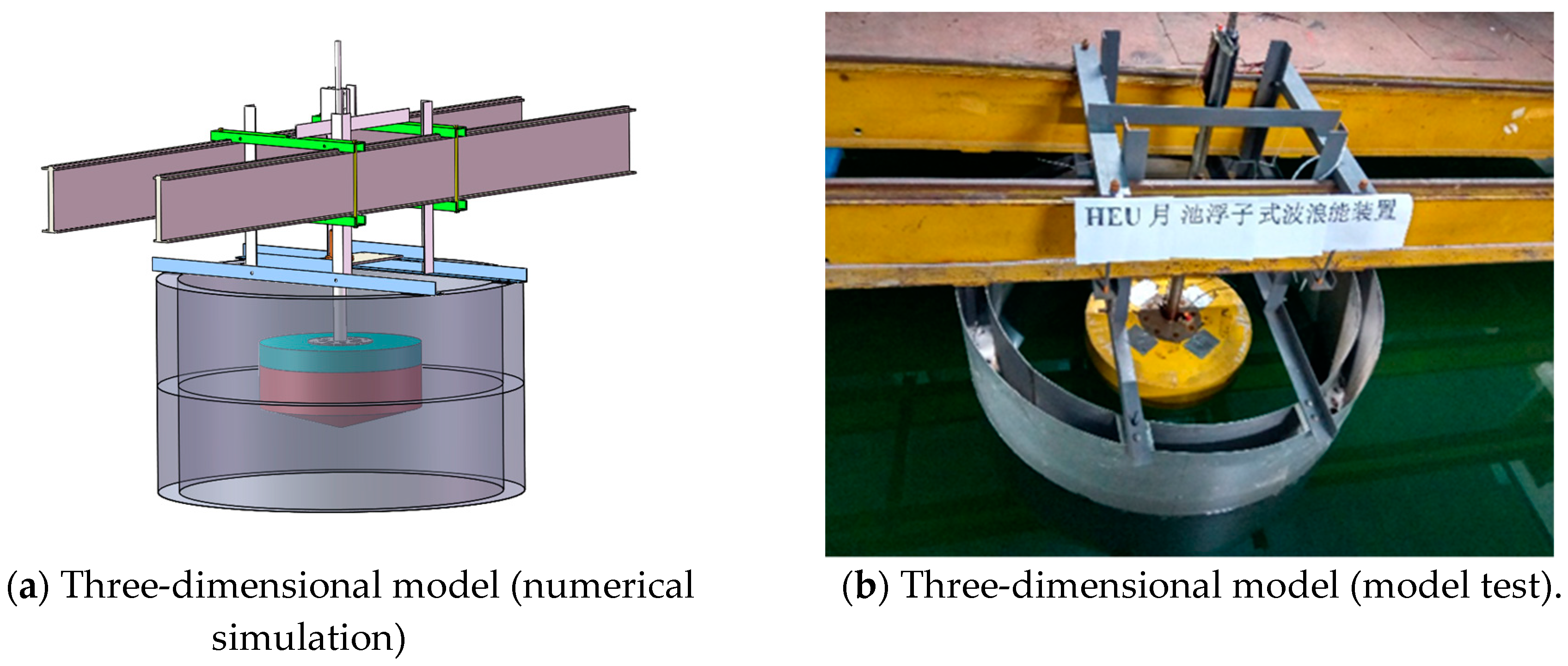 Energies 13 02364 g003