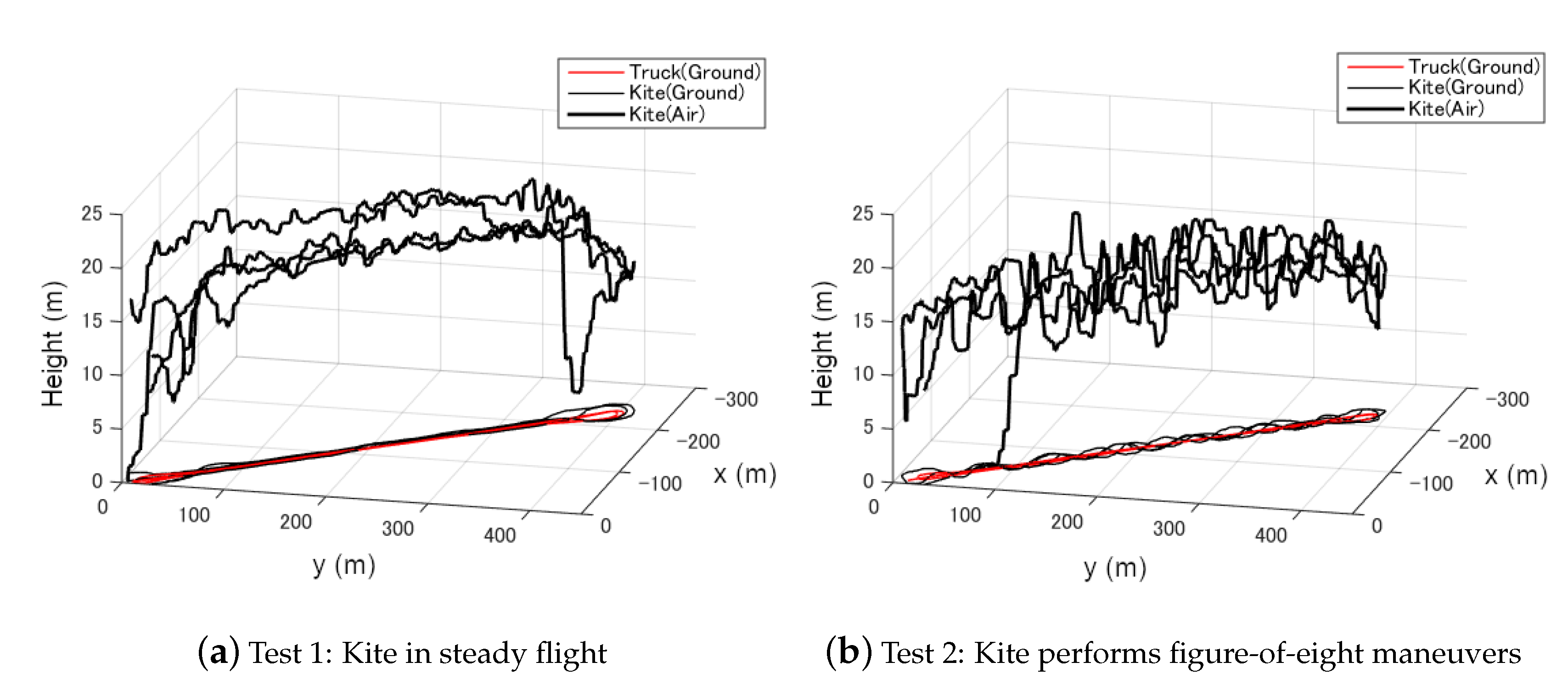 Energies 13 02367 g008