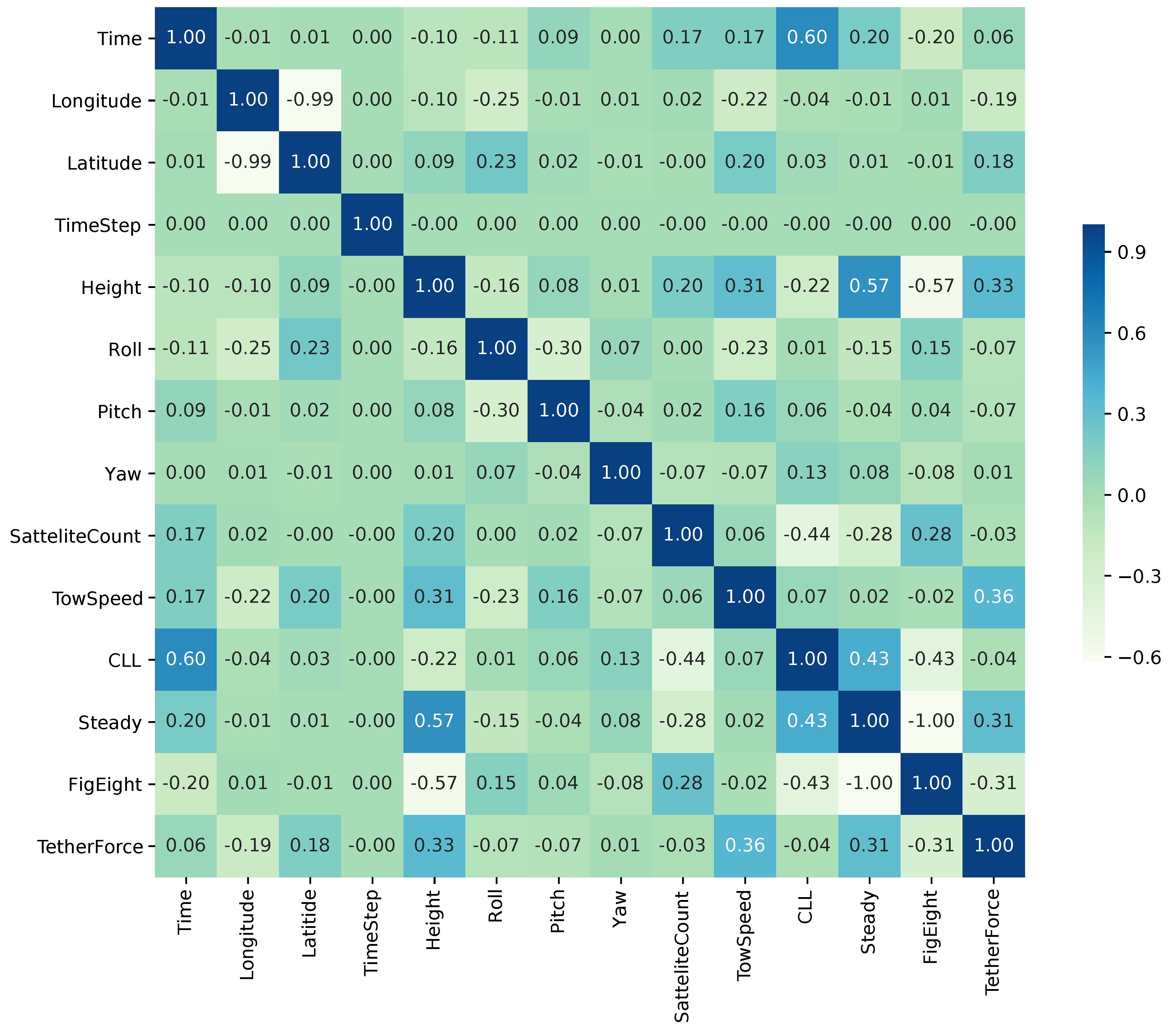 Energies 13 02367 g018