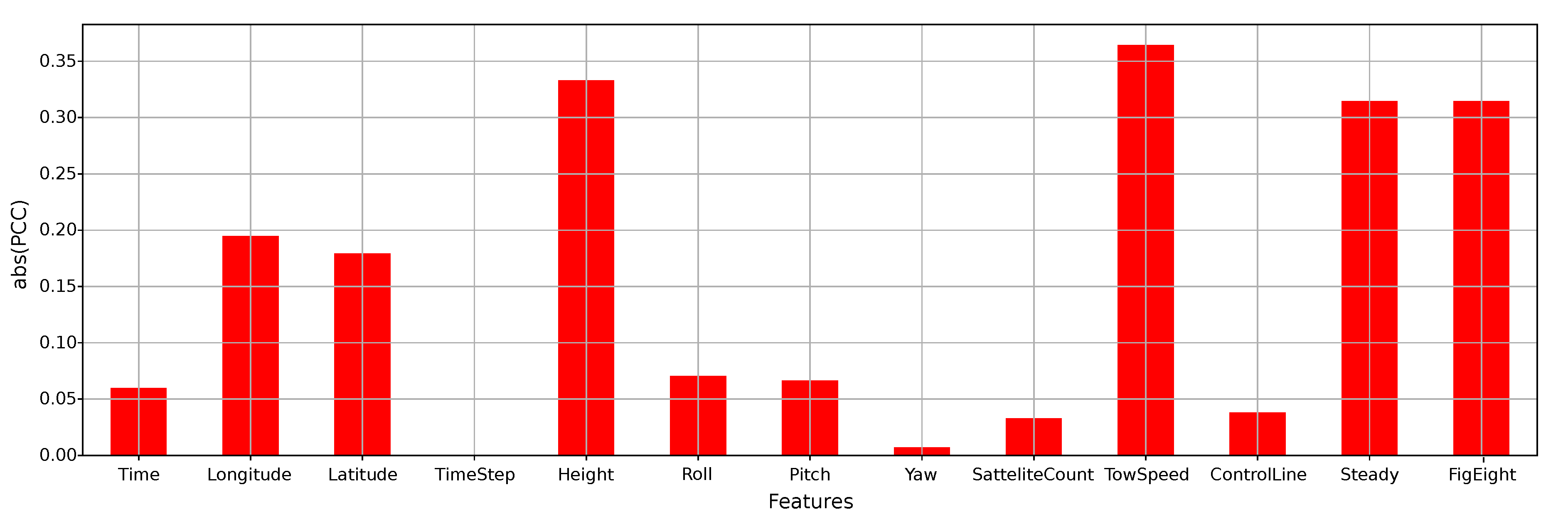 Energies 13 02367 g019