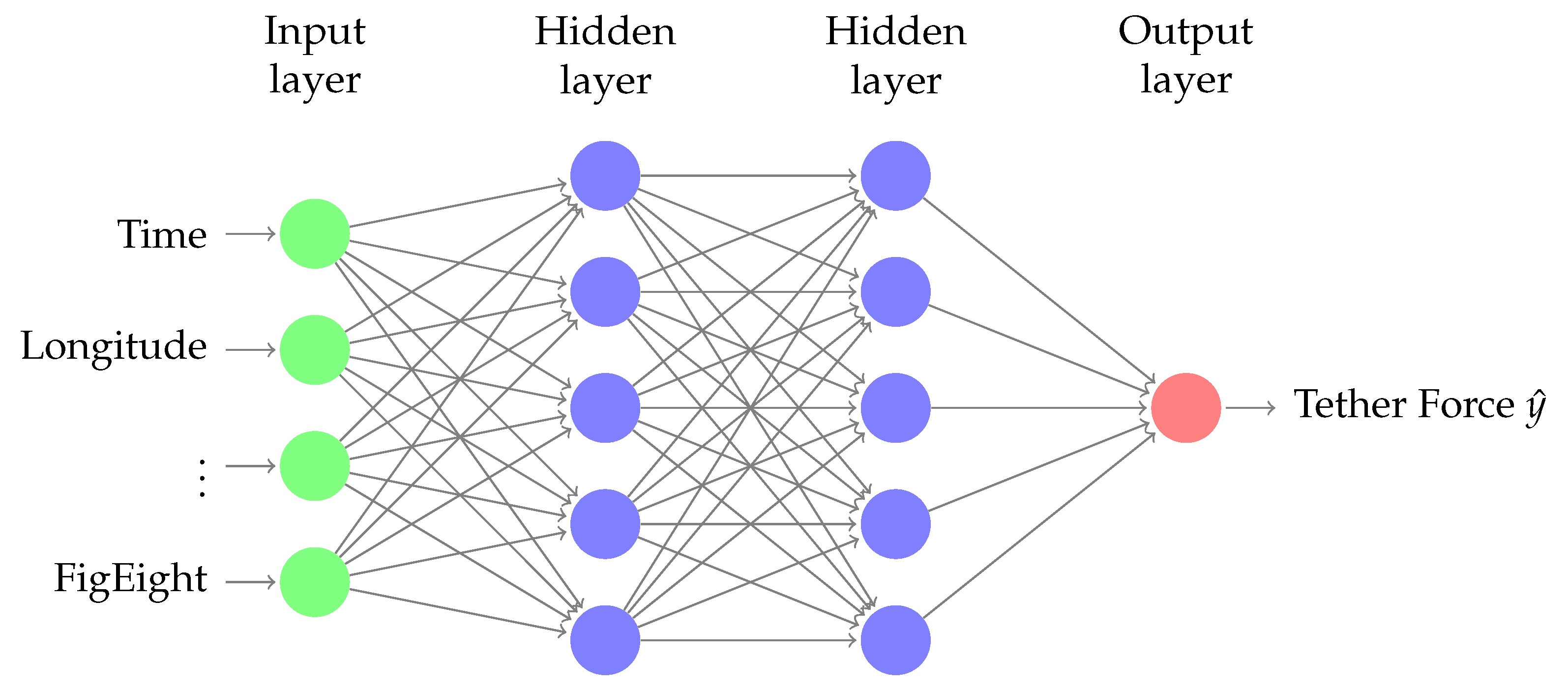 Energies 13 02367 g021
