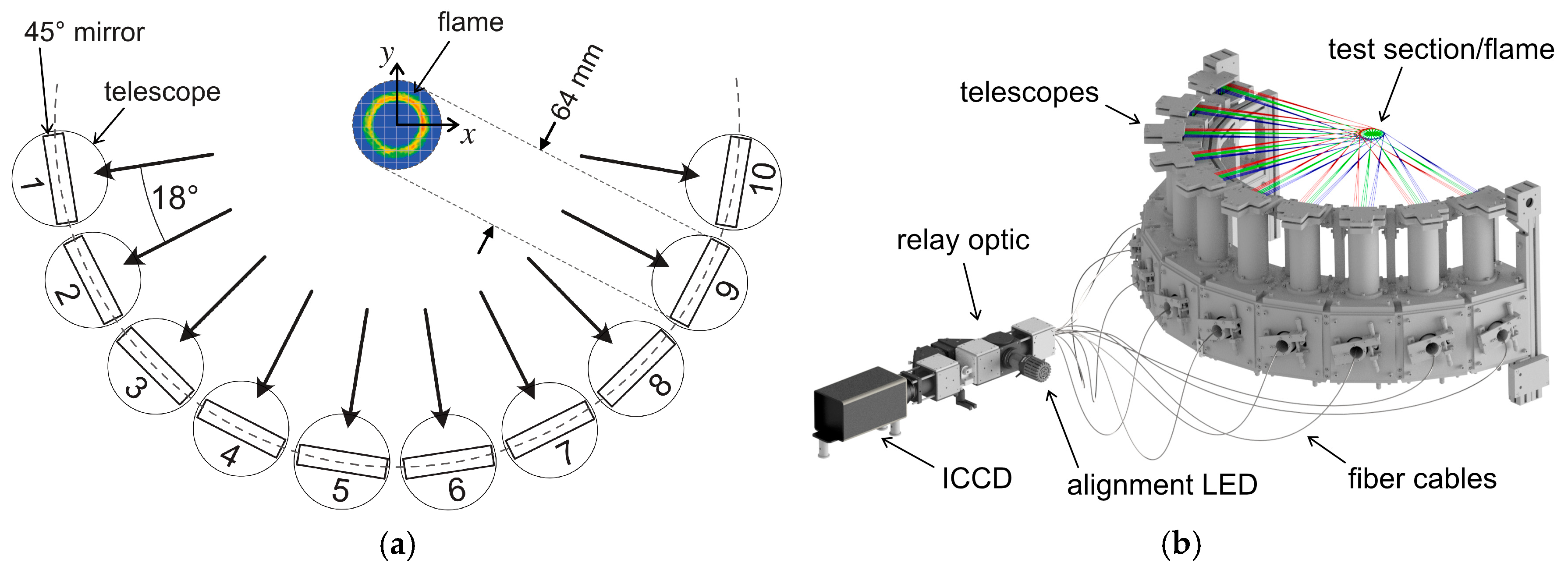 Energies 13 02368 g001a