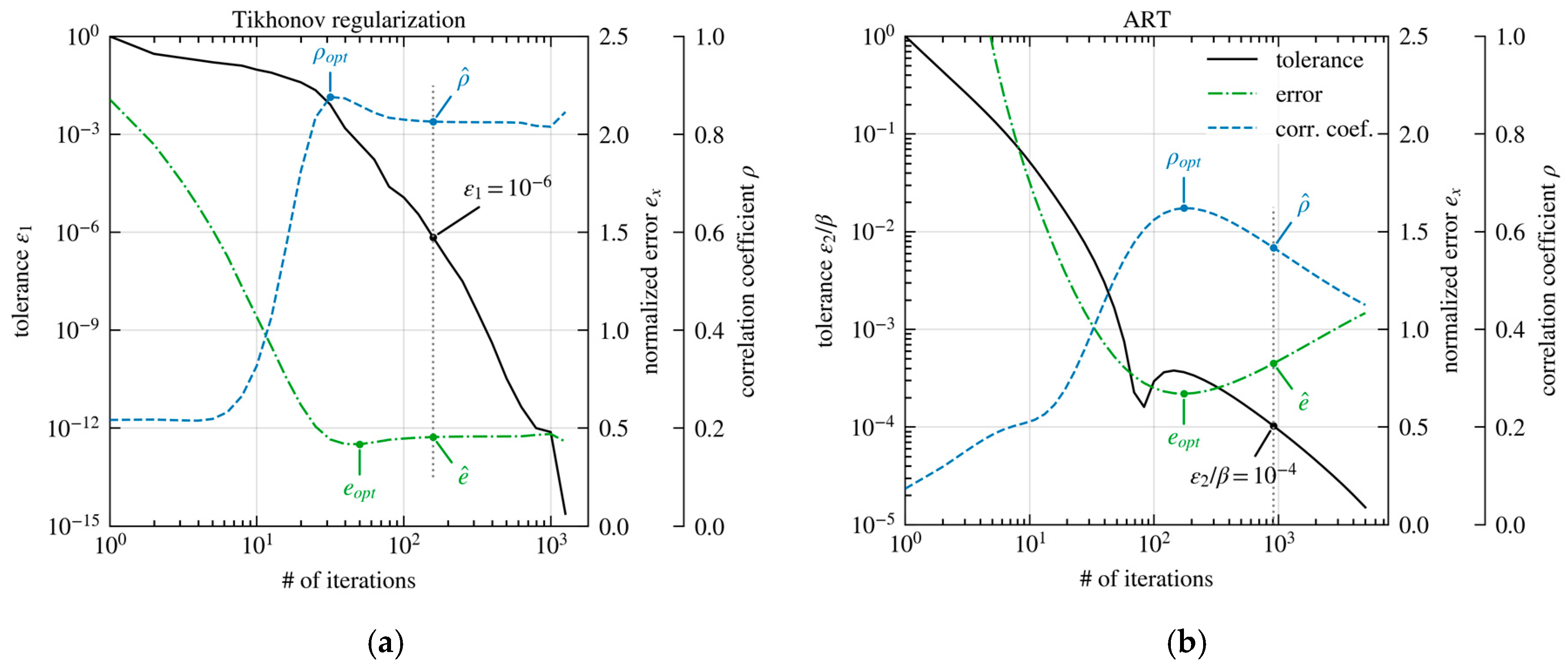 Energies 13 02368 g005