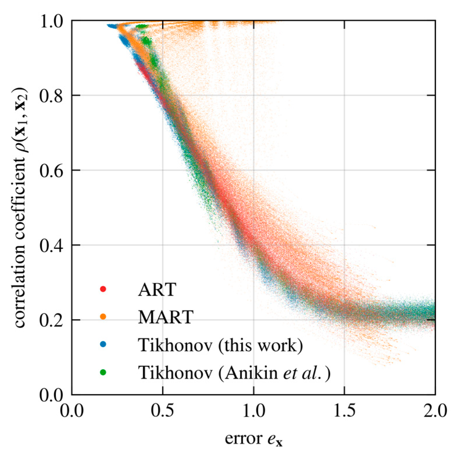 Energies 13 02368 g007