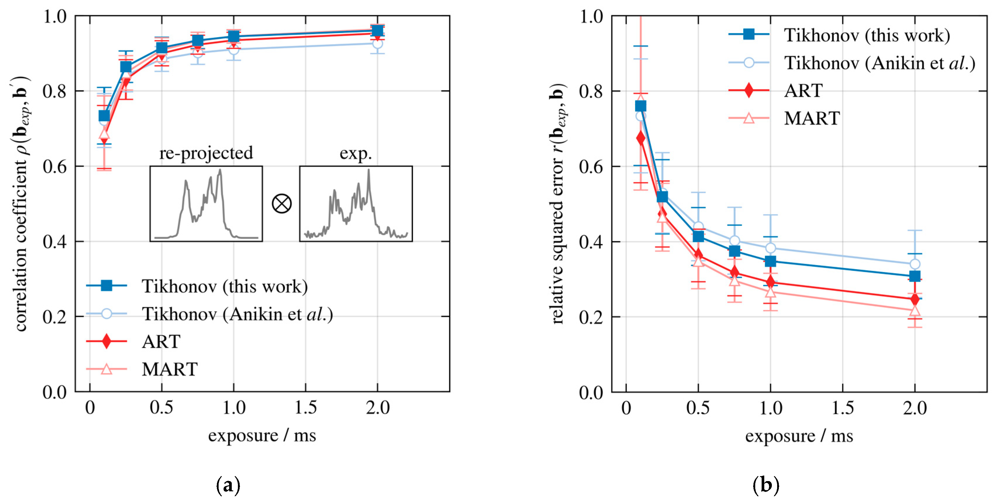 Energies 13 02368 g008