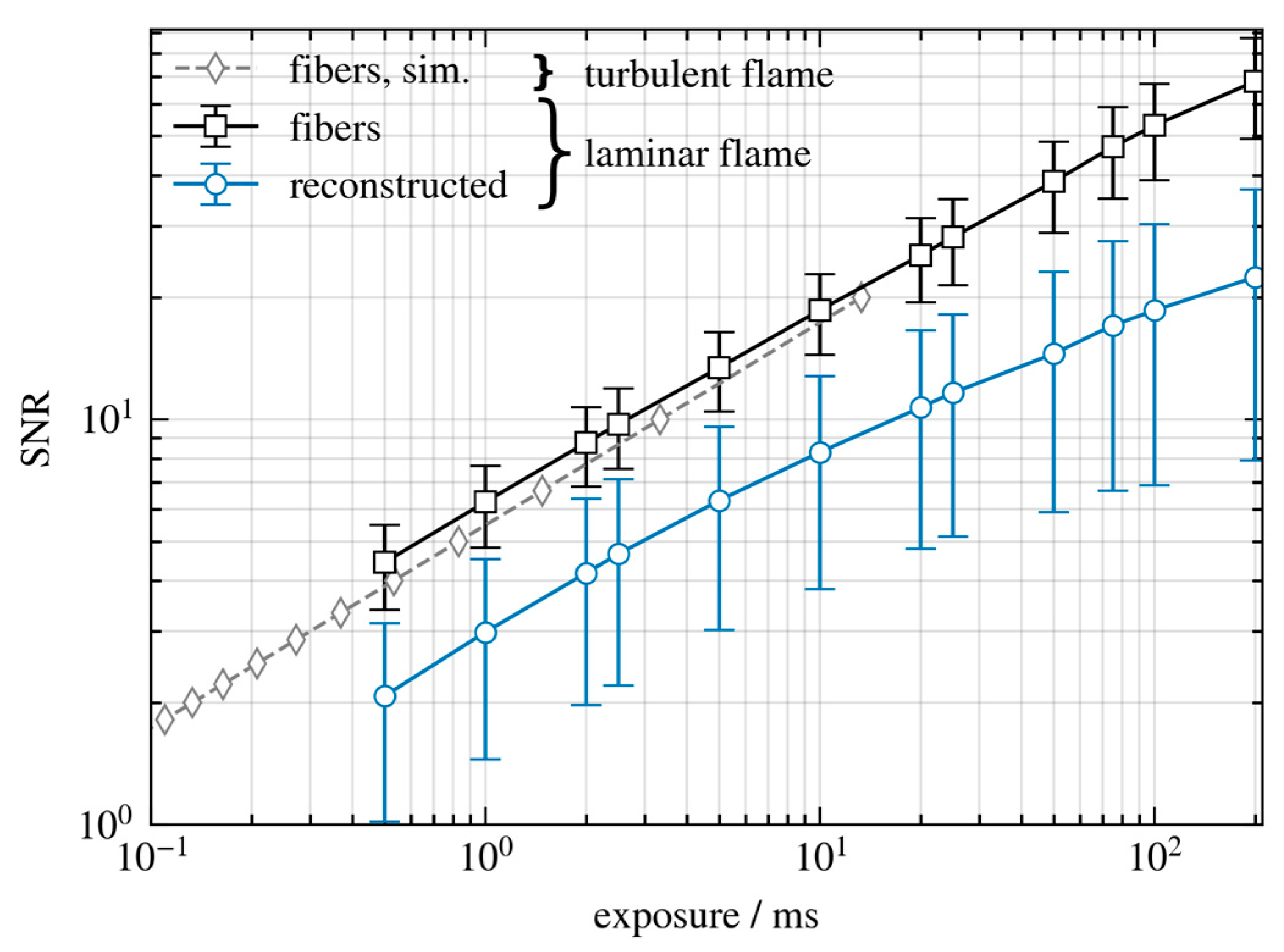 Energies 13 02368 g009