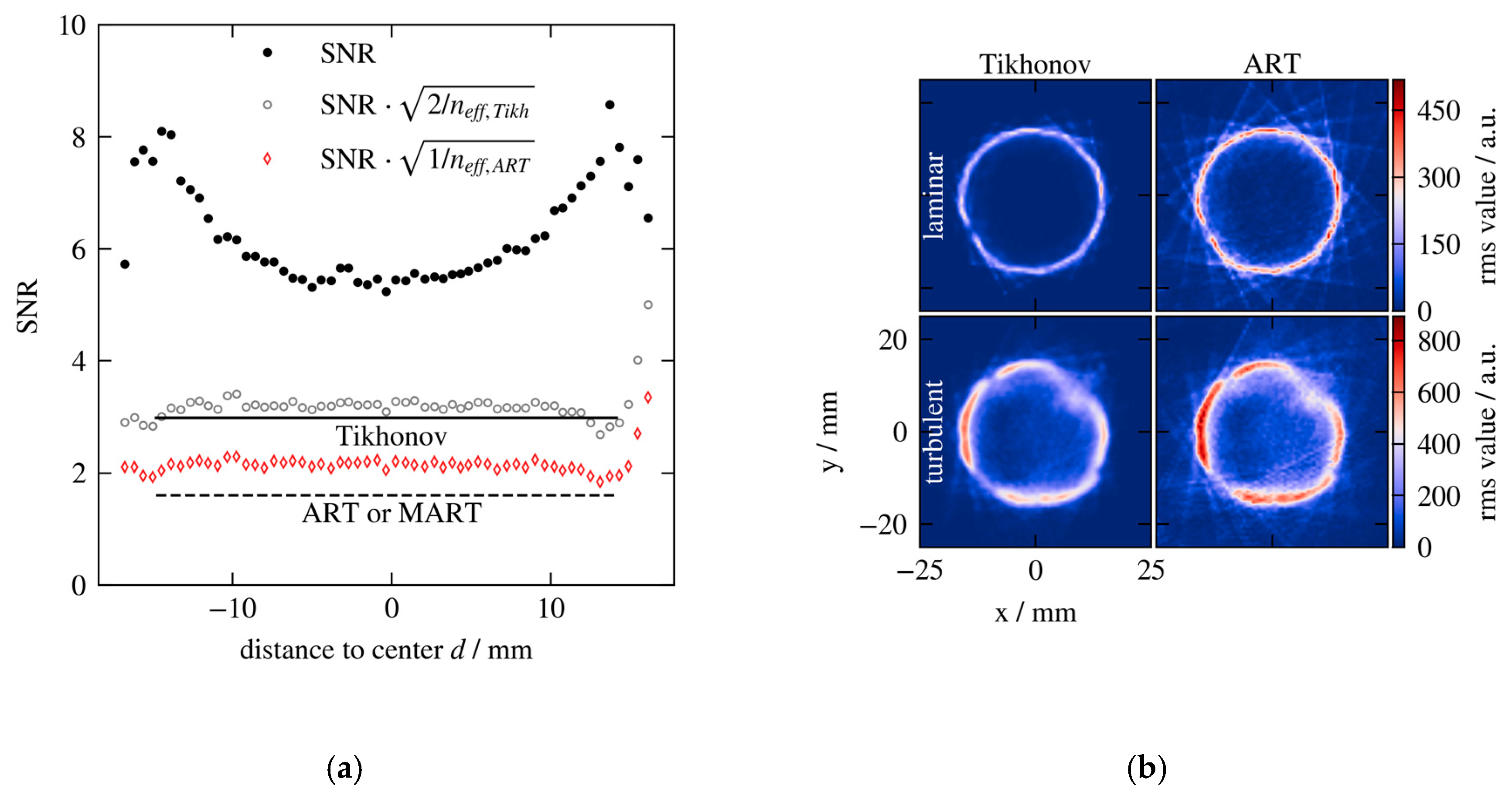 Energies 13 02368 g010
