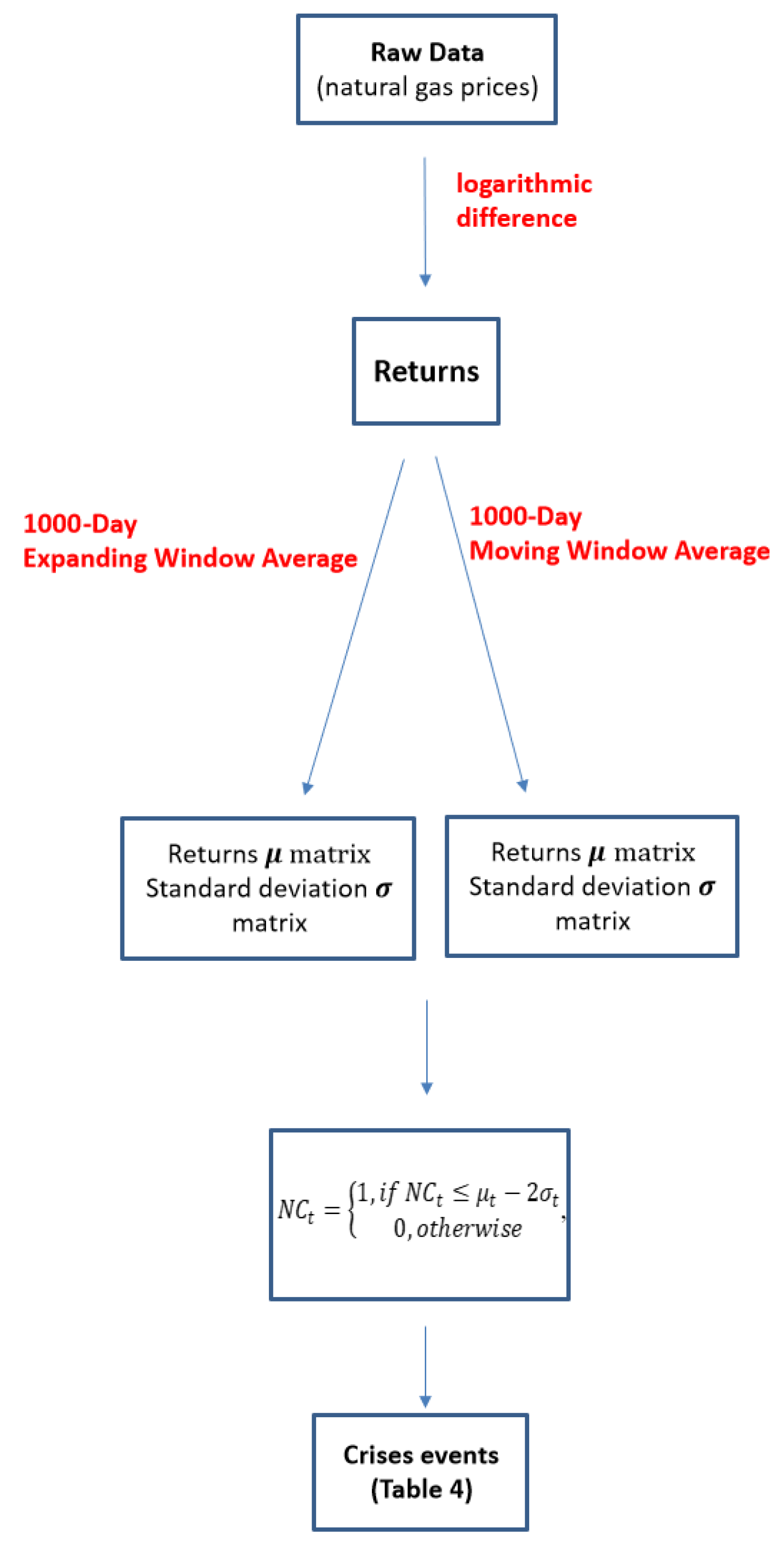 Energies 13 02371 g002