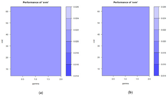 Energies 13 02371 g0a4