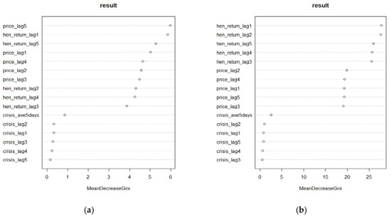 Energies 13 02371 g0a5