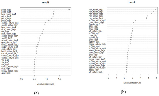 Energies 13 02371 g0a6