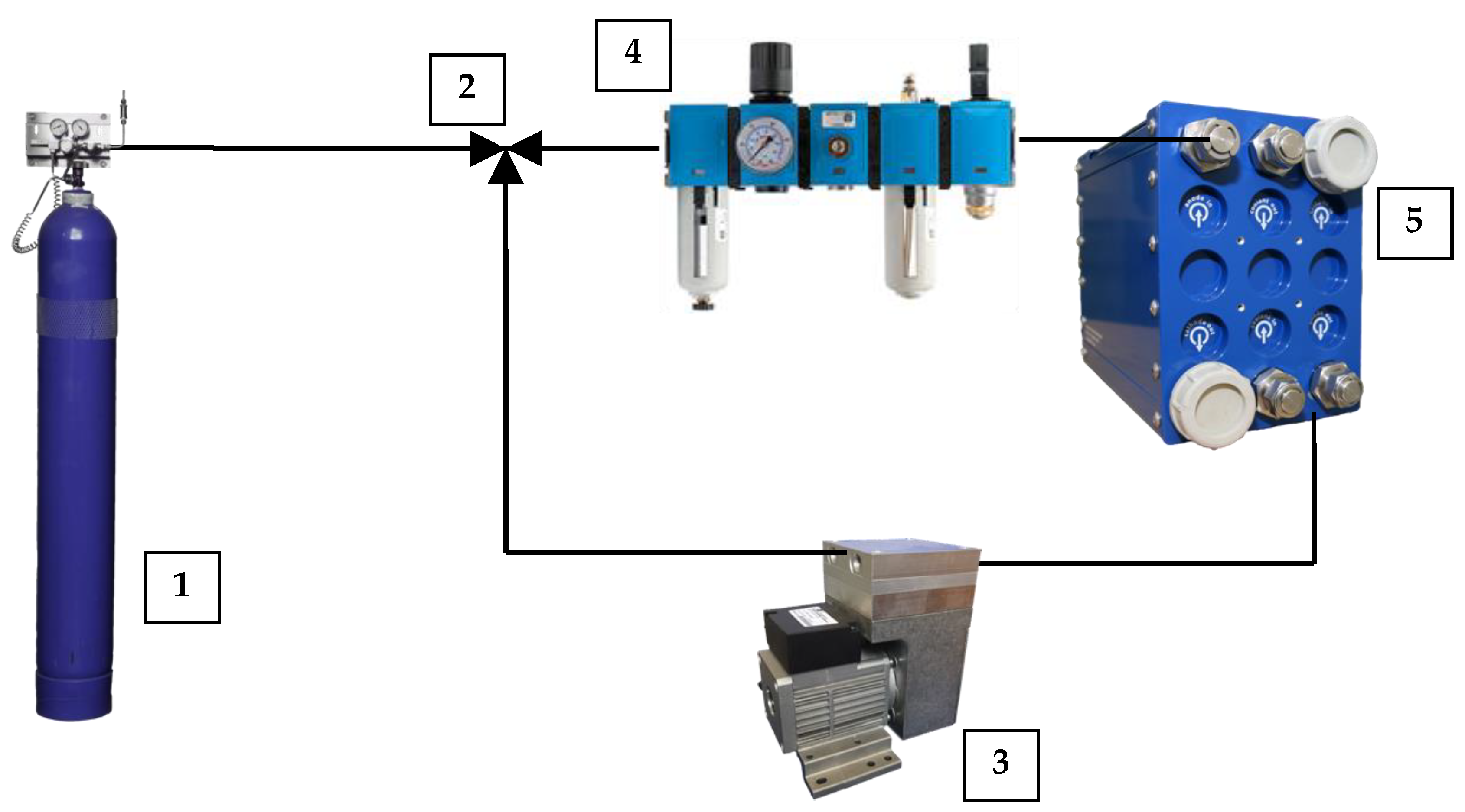 Energies 13 02372 g003