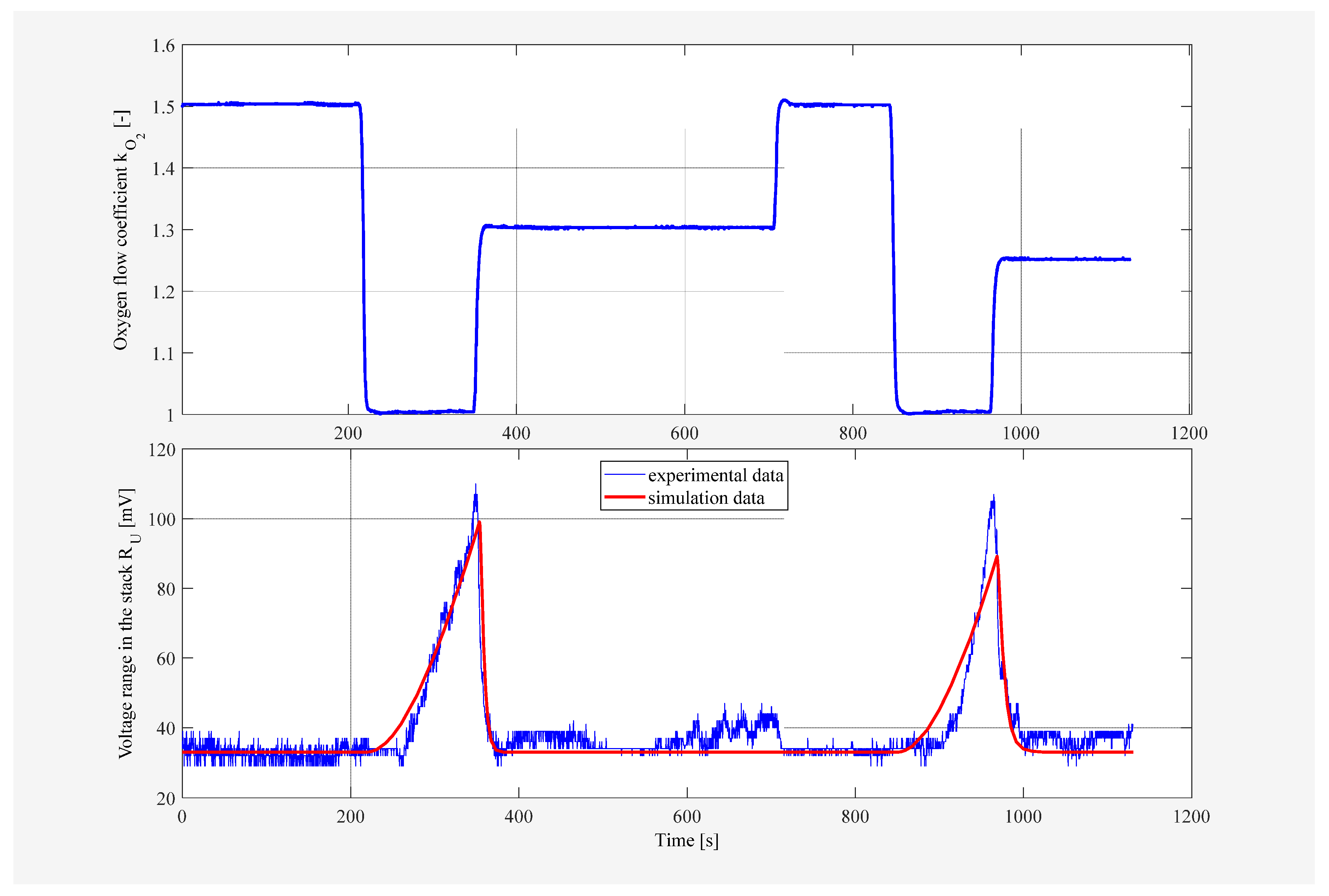Energies 13 02372 g006