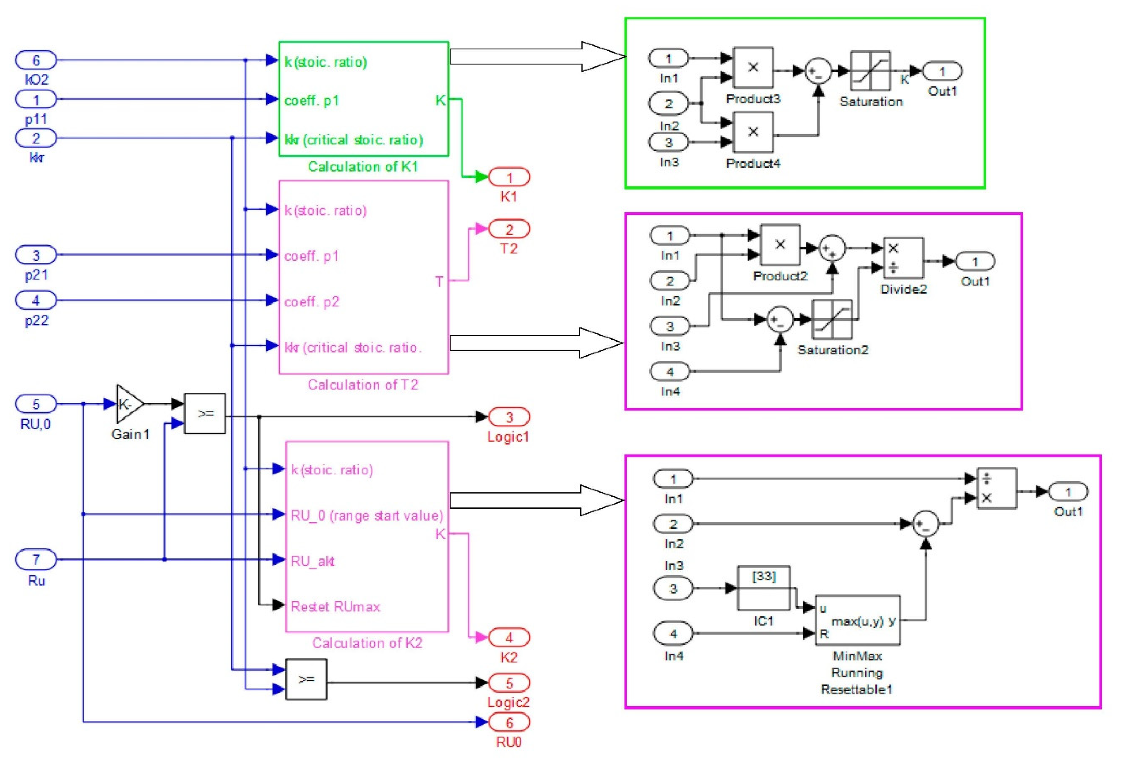 Energies 13 02372 g011
