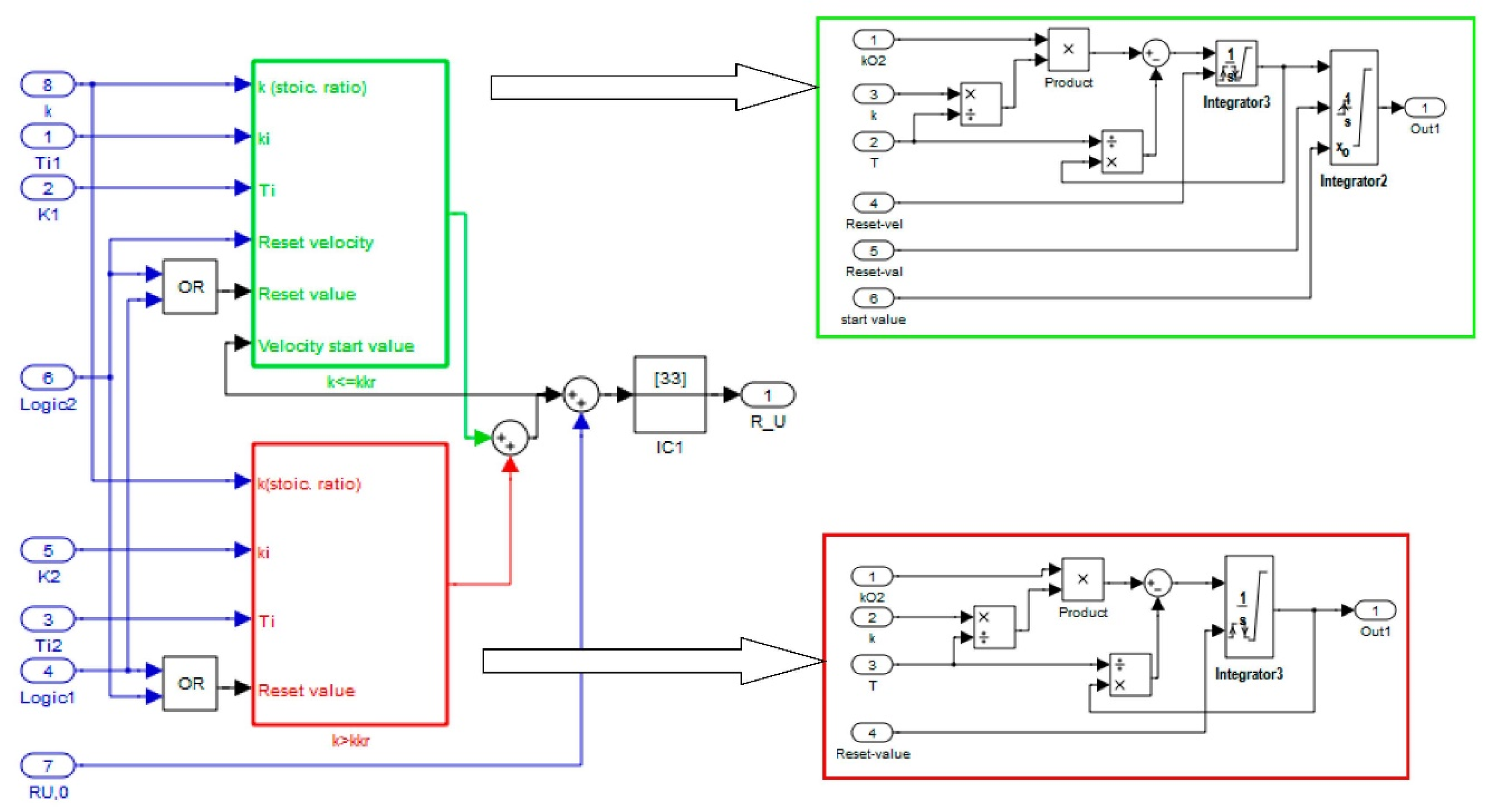 Energies 13 02372 g012