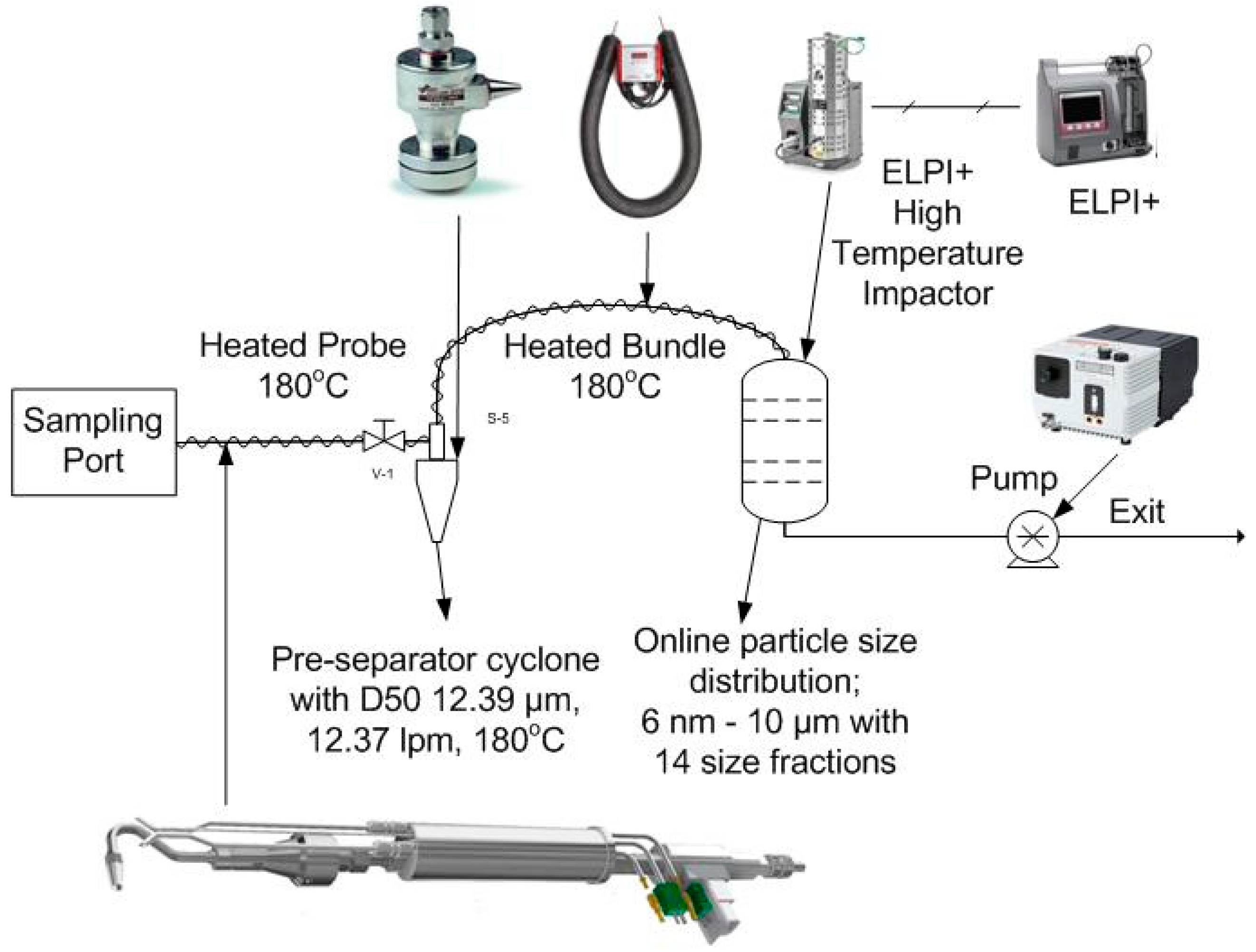 Energies 13 02373 g002