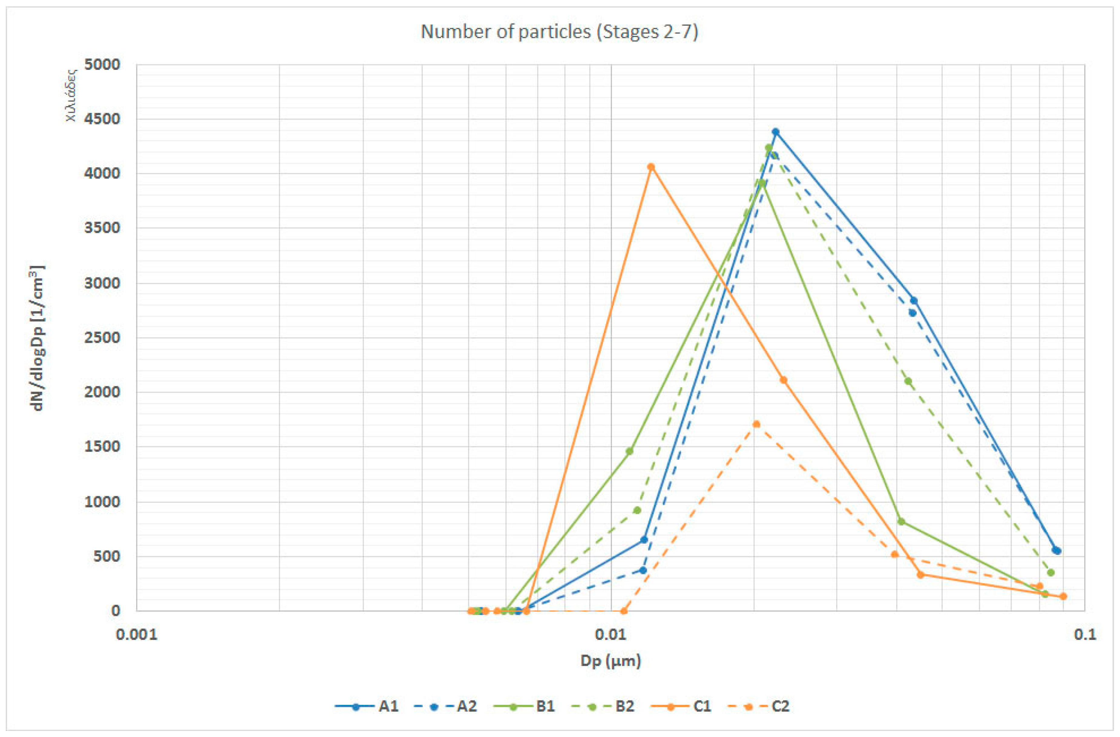 Energies 13 02373 g003