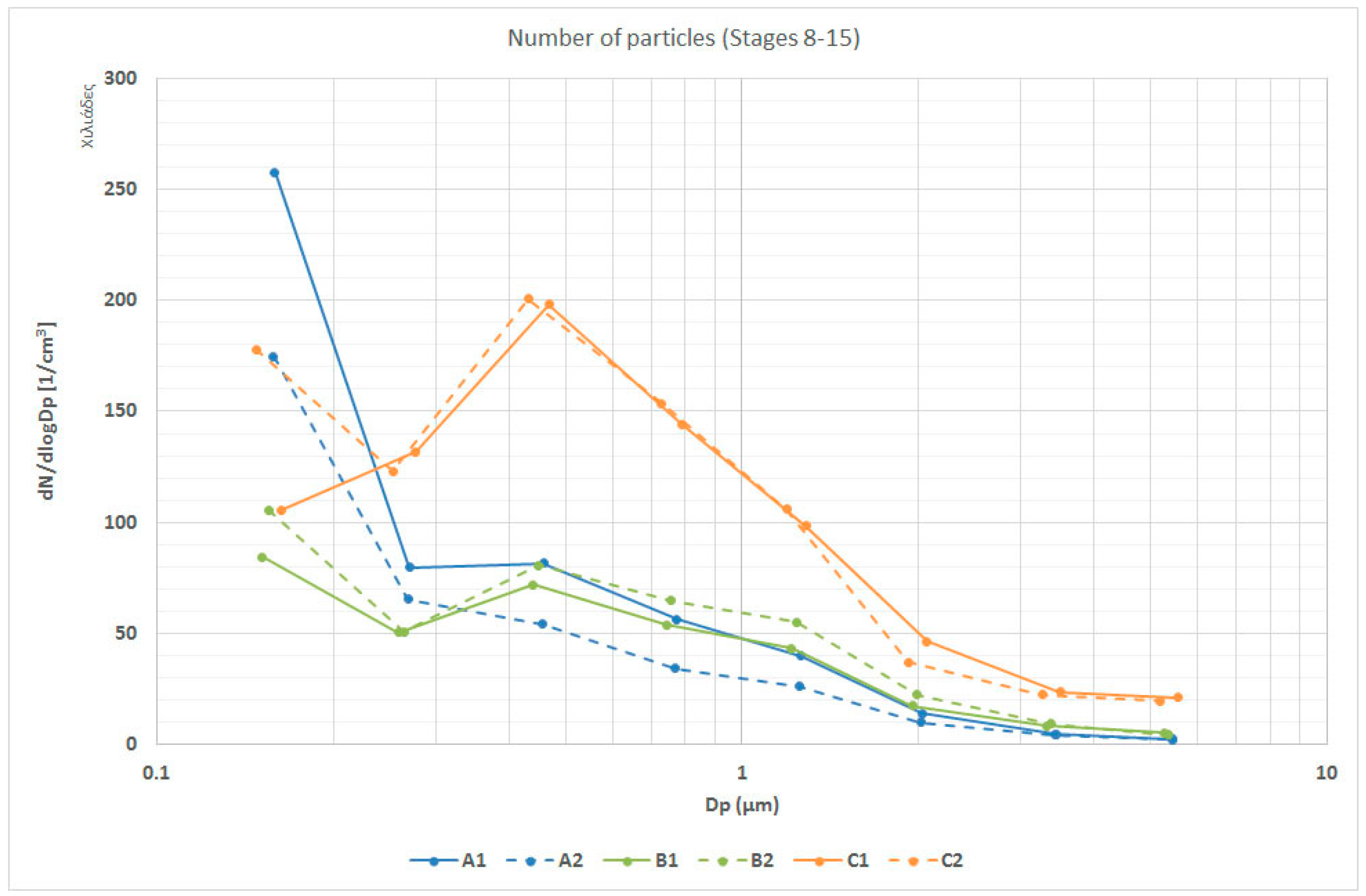 Energies 13 02373 g004