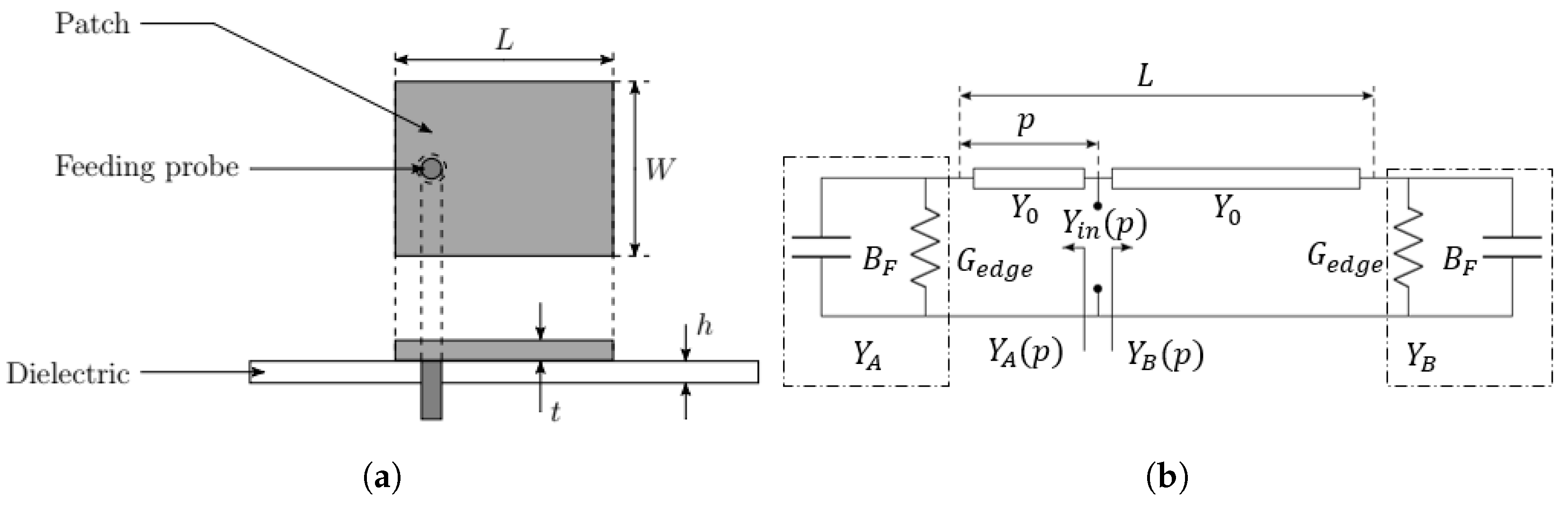Energies 13 02374 g001