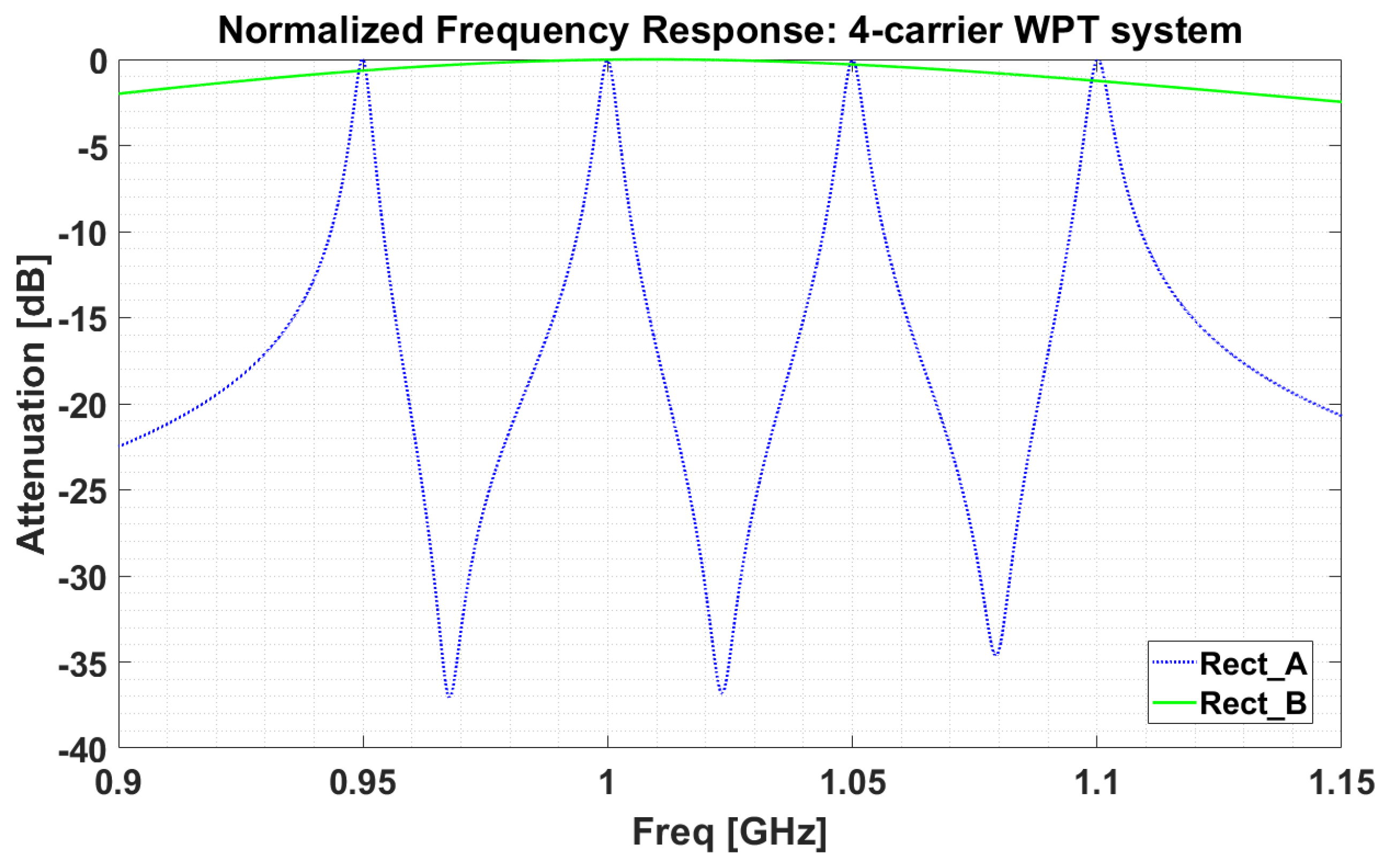 Energies 13 02374 g004