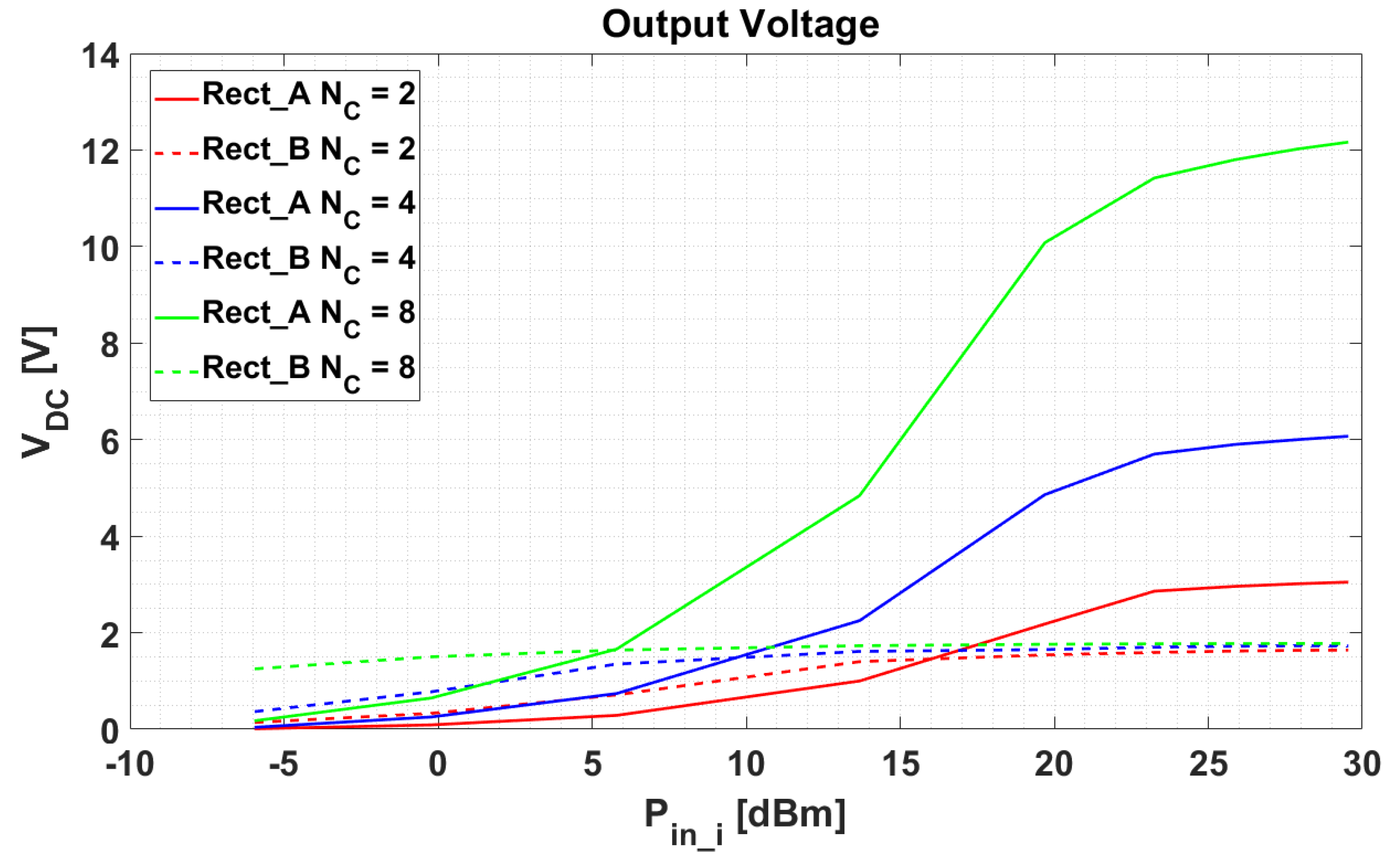 Energies 13 02374 g005