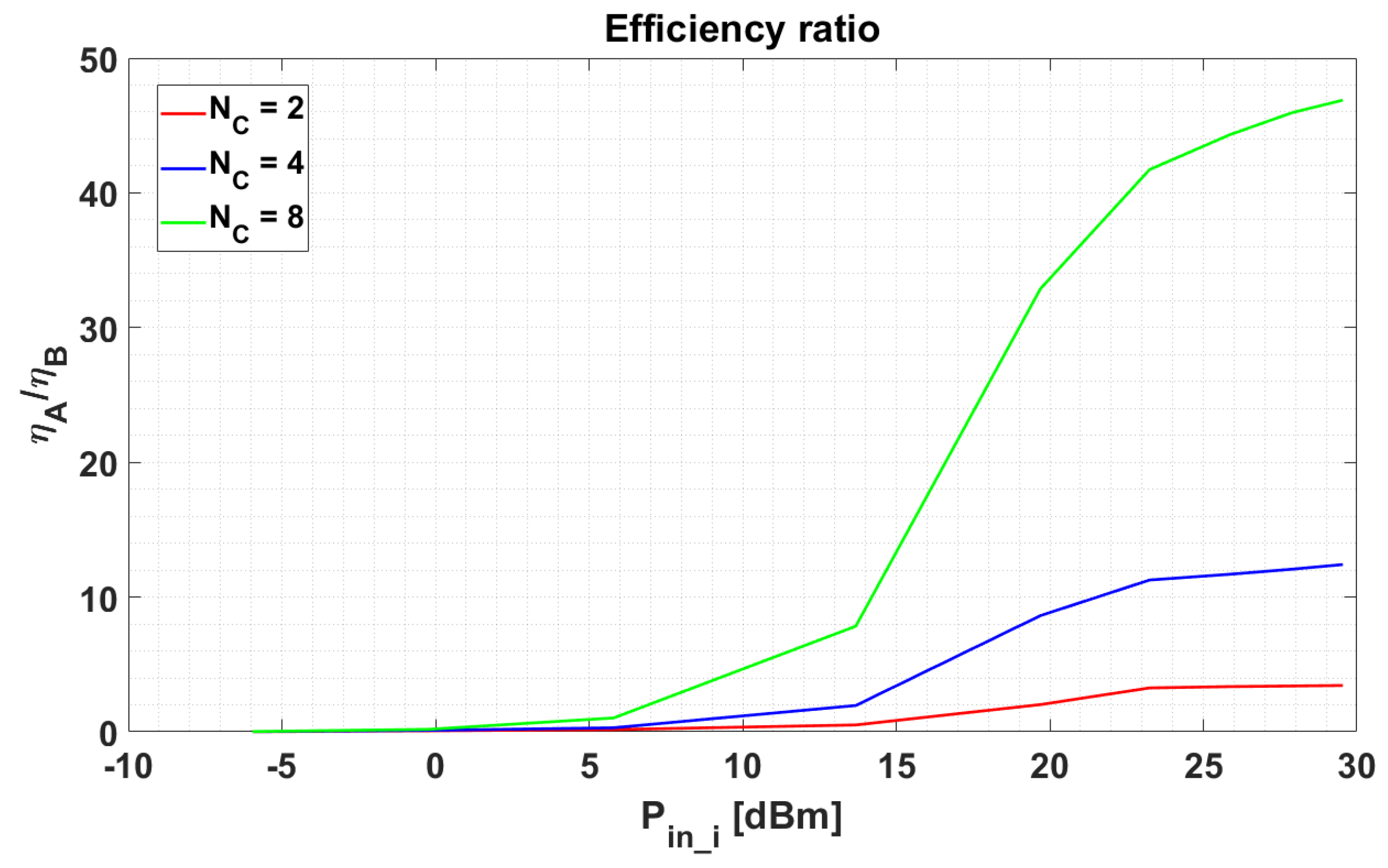 Energies 13 02374 g006