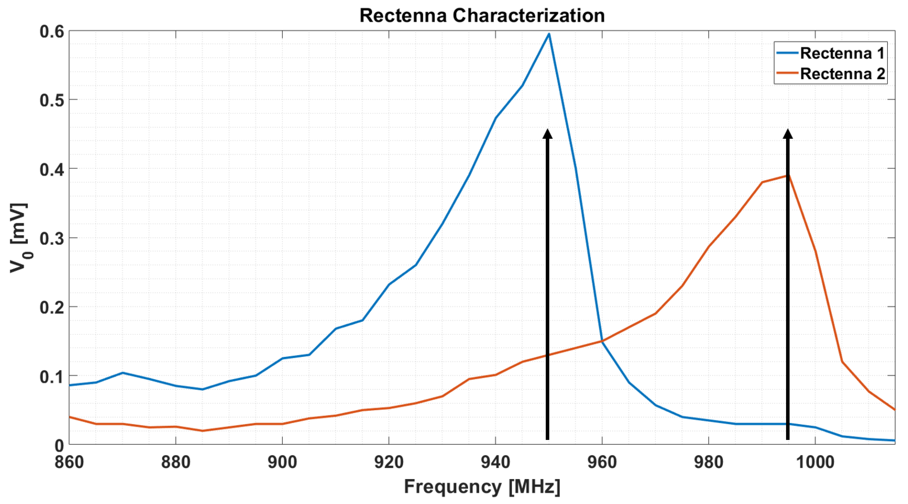 Energies 13 02374 g009